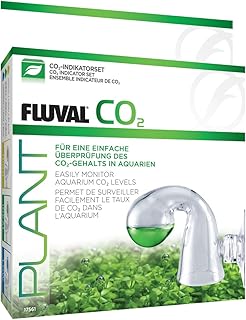 Fluval CO2 Indicator Set