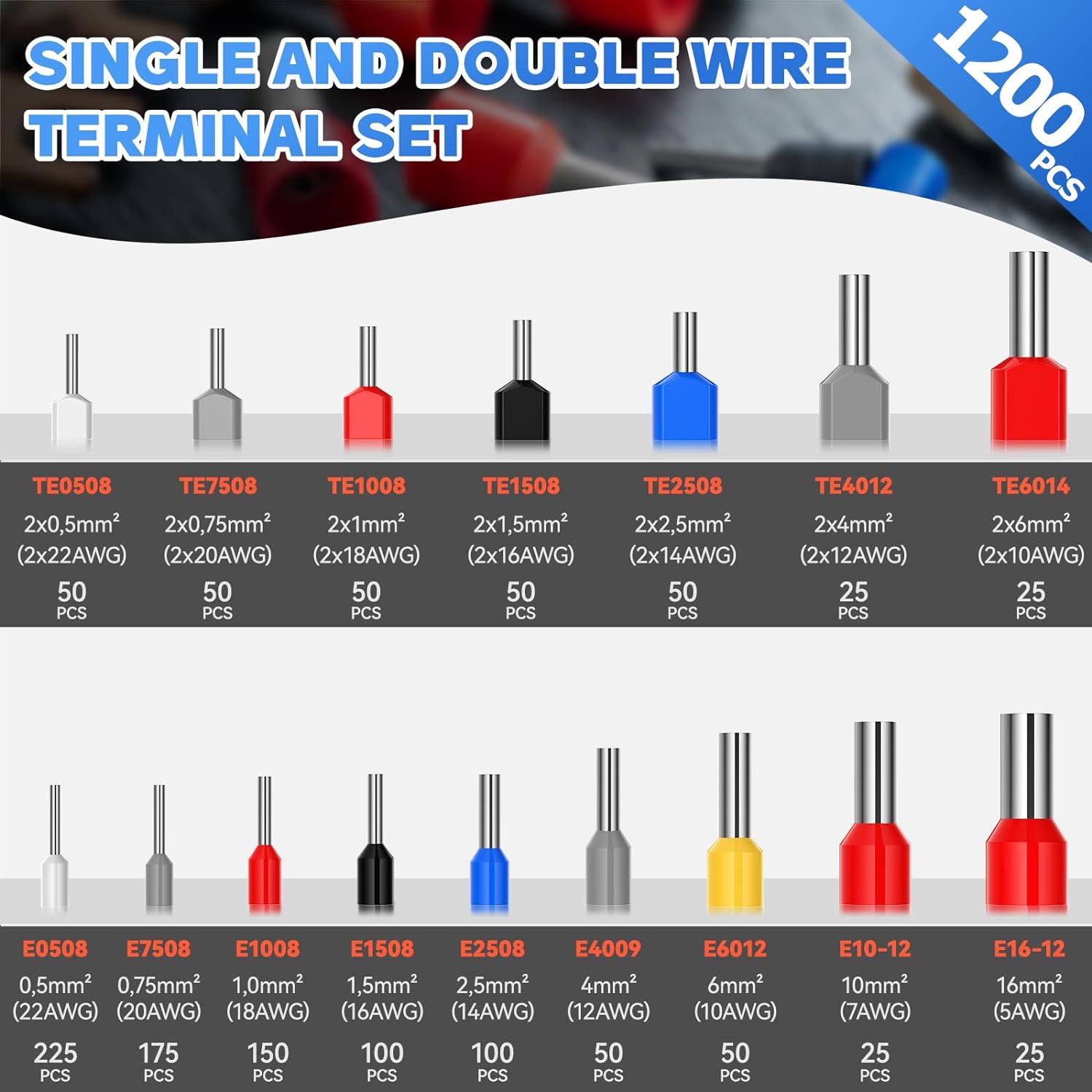 0.5-16mm² Twin Bootlace Ferrules, Dual Terminals,1200pcs Crimp Connectors, Double Wire Quick Connect, All-copper Core, High Insulation Protection-1