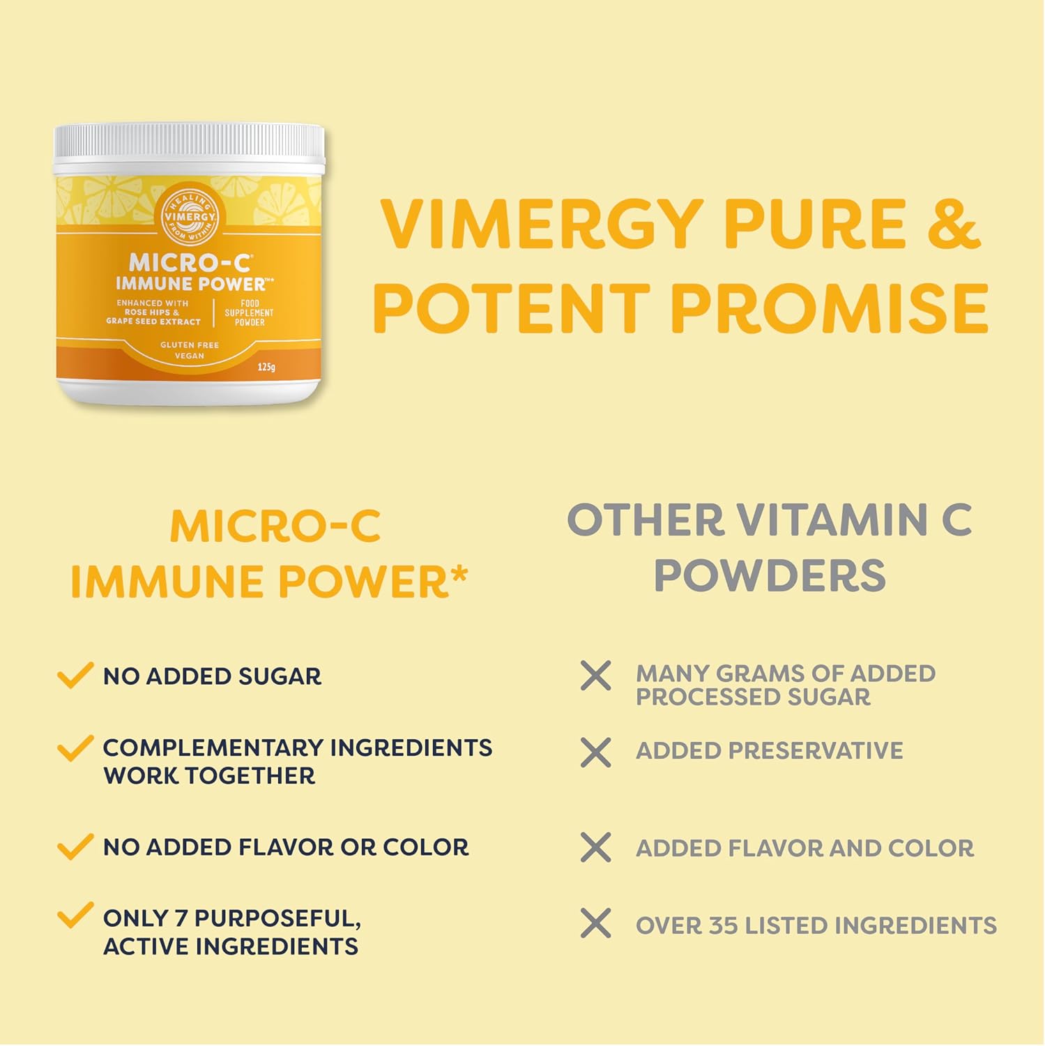 Vimergy Micro-C Immune Power, Travel Size, 69 Servings, Vitamin C 1000mg, Gentle ascorbic Acid, Buffered Vitamin C Powder, Immune & Nerve Support, Benefits Bone & Cartilage, Gluten-Free, Vegan (125g)-3