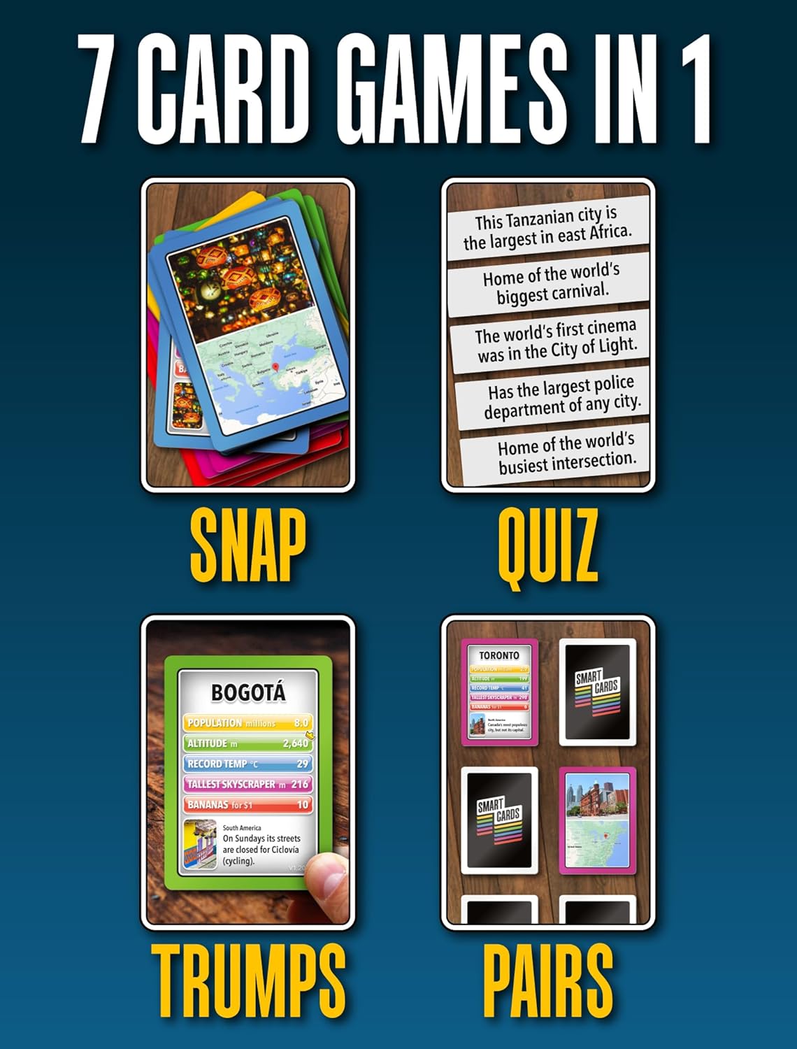 100 PICS SMART CARDS Megacities, 7 games in 1, Pairs, Snap, Trumps, Rummy, Memory Quiz, Learn Facts, 50 Cards, Travel Game, Gift, Stocking Filler, Age 5+, 1-8 Players-1