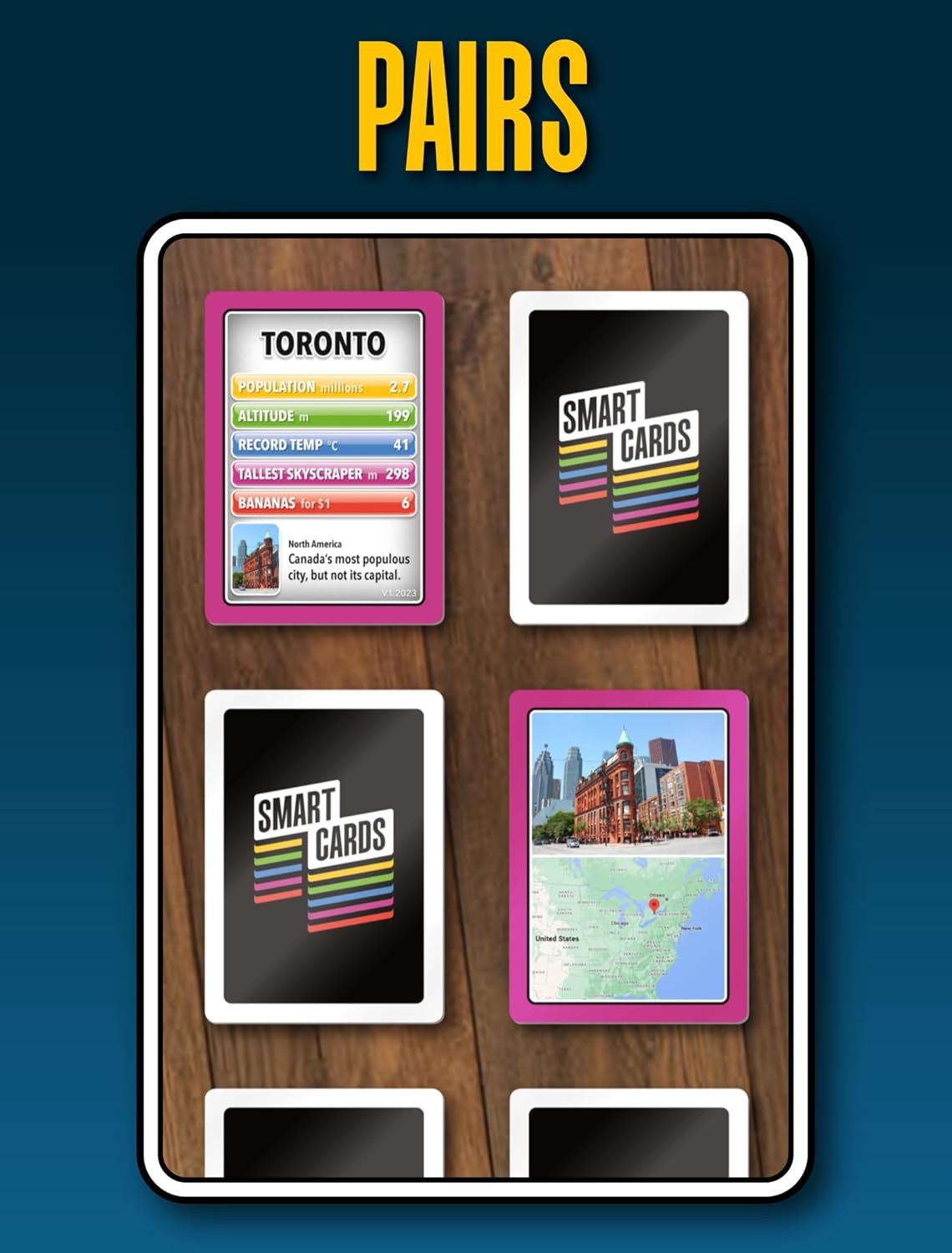 100 PICS SMART CARDS Megacities, 7 games in 1, Pairs, Snap, Trumps, Rummy, Memory Quiz, Learn Facts, 50 Cards, Travel Game, Gift, Stocking Filler, Age 5+, 1-8 Players-7