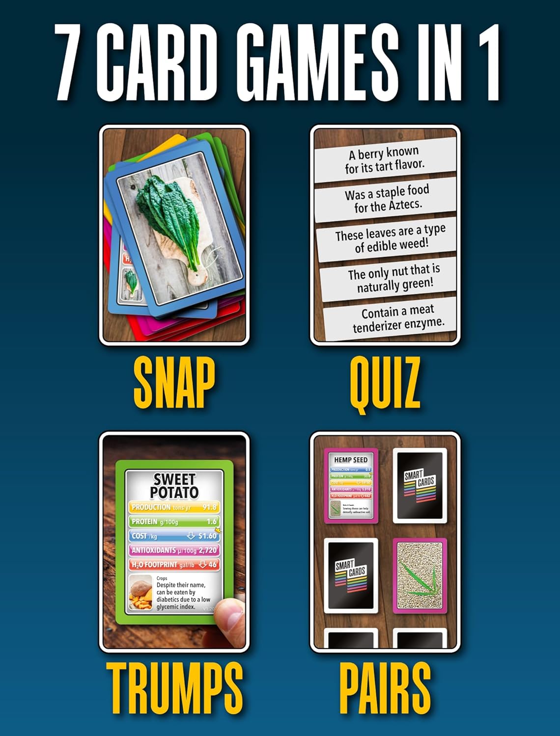 100 PICS SMART CARDS Super Foods, 7 games in 1, Pairs, Snap, Trumps, Rummy, Memory Quiz, Learn Facts, Travel Game, Gift, Stocking Filler, Age 5+, 1-8 Players-2