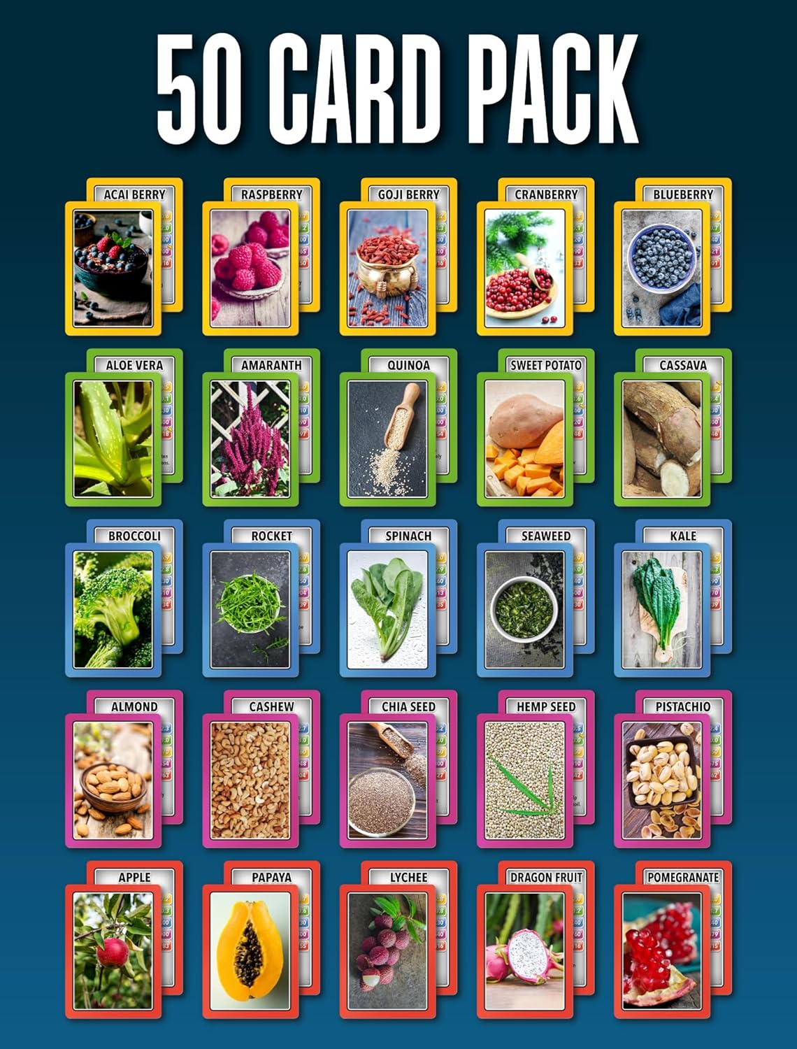 100 PICS SMART CARDS Super Foods, 7 games in 1, Pairs, Snap, Trumps, Rummy, Memory Quiz, Learn Facts, Travel Game, Gift, Stocking Filler, Age 5+, 1-8 Players-4