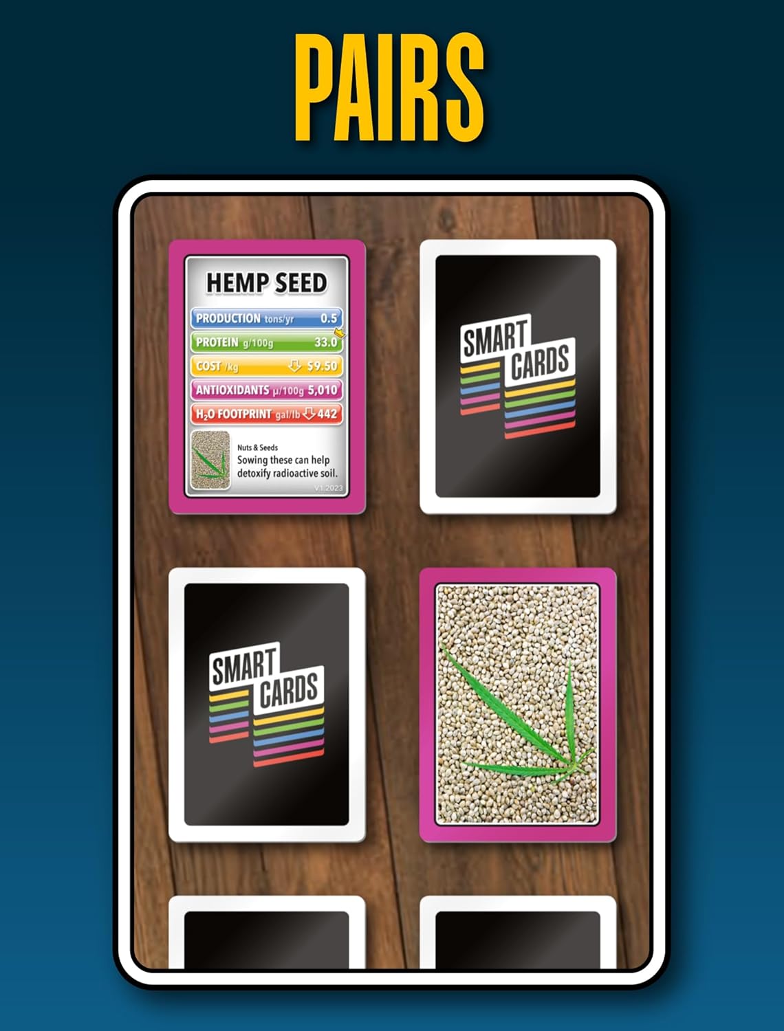 100 PICS SMART CARDS Super Foods, 7 games in 1, Pairs, Snap, Trumps, Rummy, Memory Quiz, Learn Facts, Travel Game, Gift, Stocking Filler, Age 5+, 1-8 Players-6