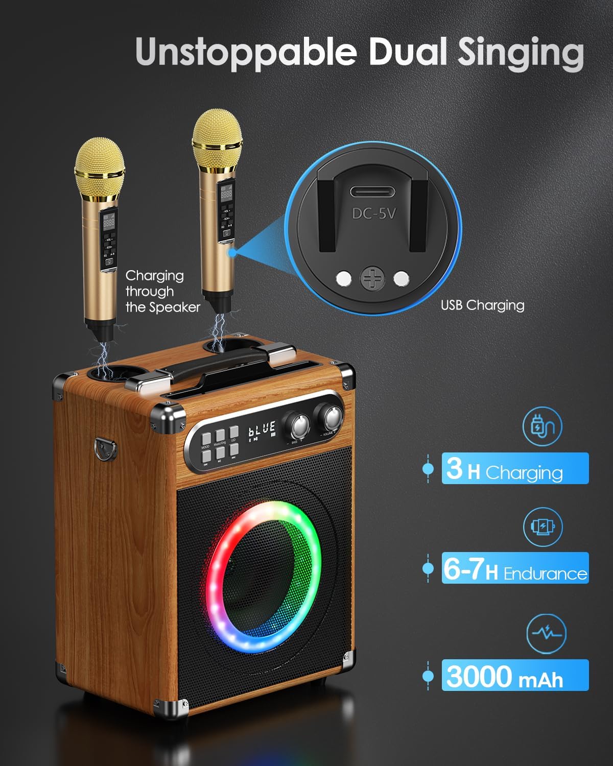 GJCrafts Karaoke Machine, Portable Bluetooth Speaker with 2 UHF Wireless Microphone and Bass/Treble Adjustment, PA System Support TWS, AUX-in, FM,REC, Supply for Party/Meeting/Outdoor Activities-1