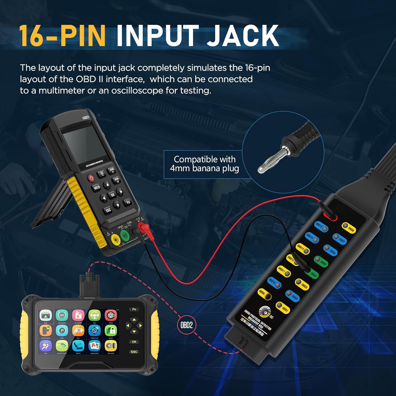 OBD2 Breakout Box, Automotive OBDII Protocol Detector Communication/Power/Ground Detection Breakout Box 16-Pin CAN 17.7 inches Cable Fault Diagnosis Scan Tool with Universal Wire Jumper and Clips-2