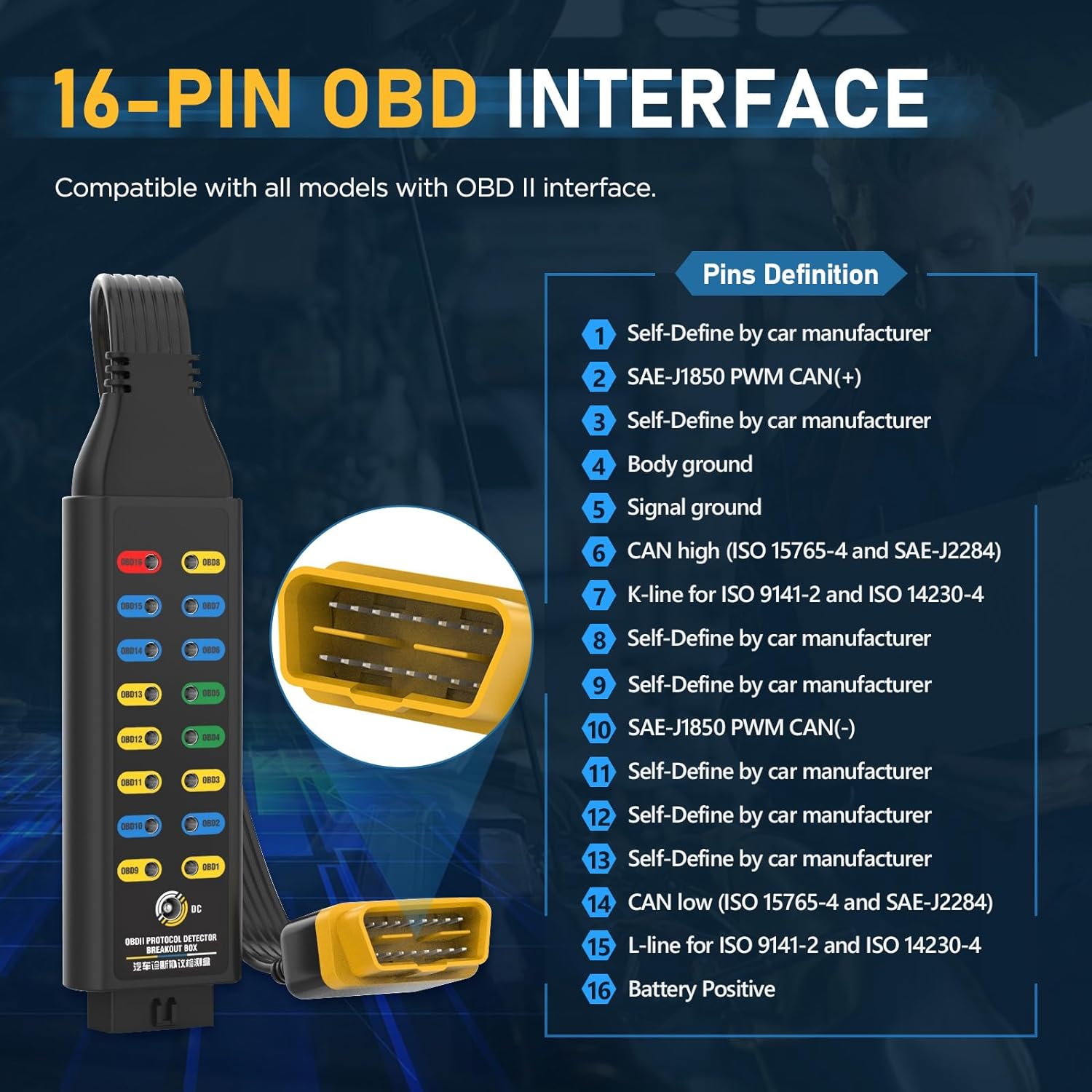 OBD2 Breakout Box, Automotive OBDII Protocol Detector Communication/Power/Ground Detection Breakout Box 16-Pin CAN 17.7 inches Cable Fault Diagnosis Scan Tool with Universal Wire Jumper and Clips-3