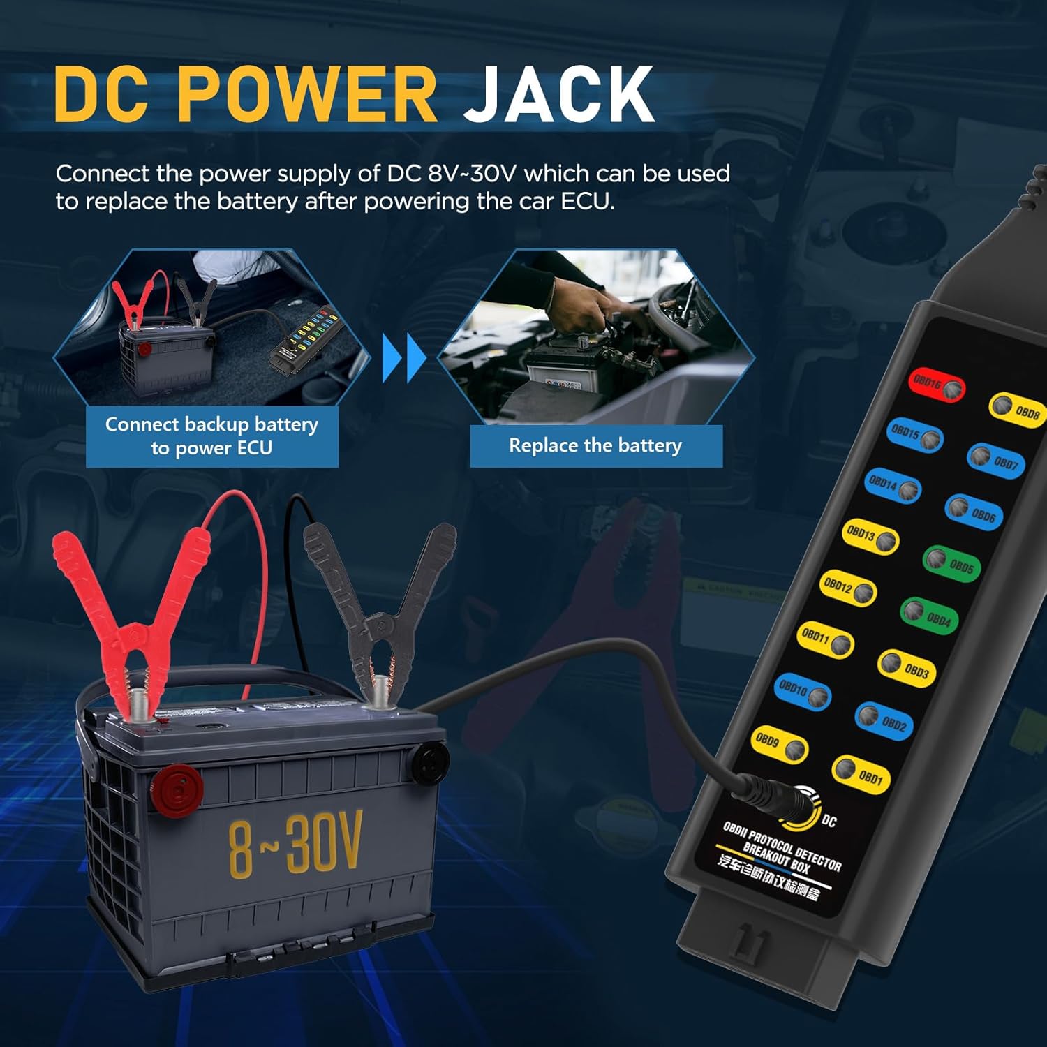 OBD2 Breakout Box, Automotive OBDII Protocol Detector Communication/Power/Ground Detection Breakout Box 16-Pin CAN 17.7 inches Cable Fault Diagnosis Scan Tool with Universal Wire Jumper and Clips-4