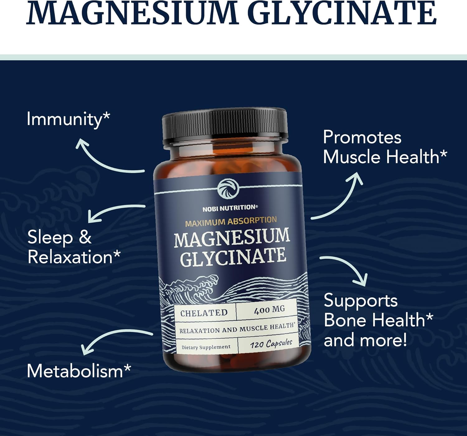 Magnesium Glycinate 400mg | Chelated Bisglycinate for Muscle Relaxation, Bones, Heart, Nerve, Sleep & Calm Support for Women & Men | High Absorption Magnesium Chelate Supplement | 120 Capsules-2