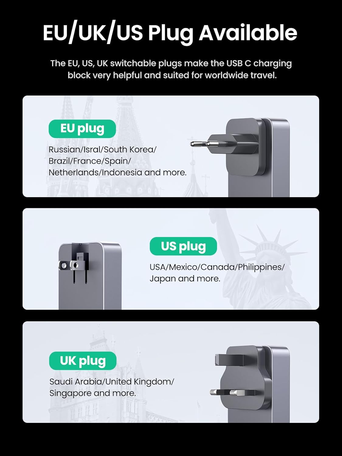 UGREEN Nexode Pro 65W USB C Charger, 3-Port GaN Ultra-Slim Fast Charger Travel Adapter with US/UK/EU Plug Compatible with MacBook Pro/Air, Pixelbook, iPad Pro, iPhone 16/15/14, Galaxy S24, Steam Deck-5