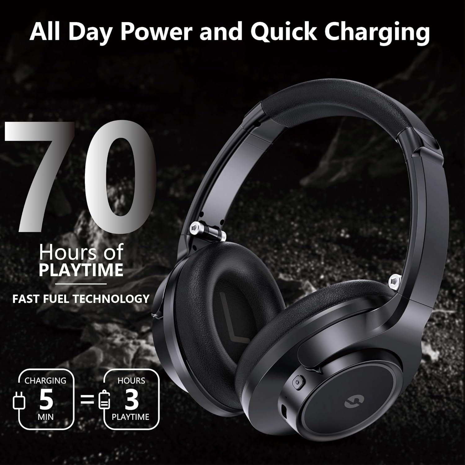 Falebare Headphones Wireless Bluetooth, Wireless Headphones Over Ear, 70H Playtime Bluetooth Headphones Over Ear with Microphone, Over Ear Headphones with 6 EQ Modes, headphone for laptop/gym/pc/tv-1