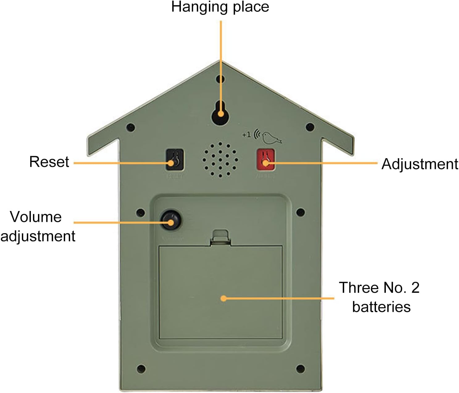 LZLUCKCOME Cuckoo Clock, Modern Cuckoo Clock with Pendulum, Pendulum Clock, Wall Clock, Modern Black Forest Clock, with Night Sleep Function, Bird Singing, Bird Voice (Green)-4