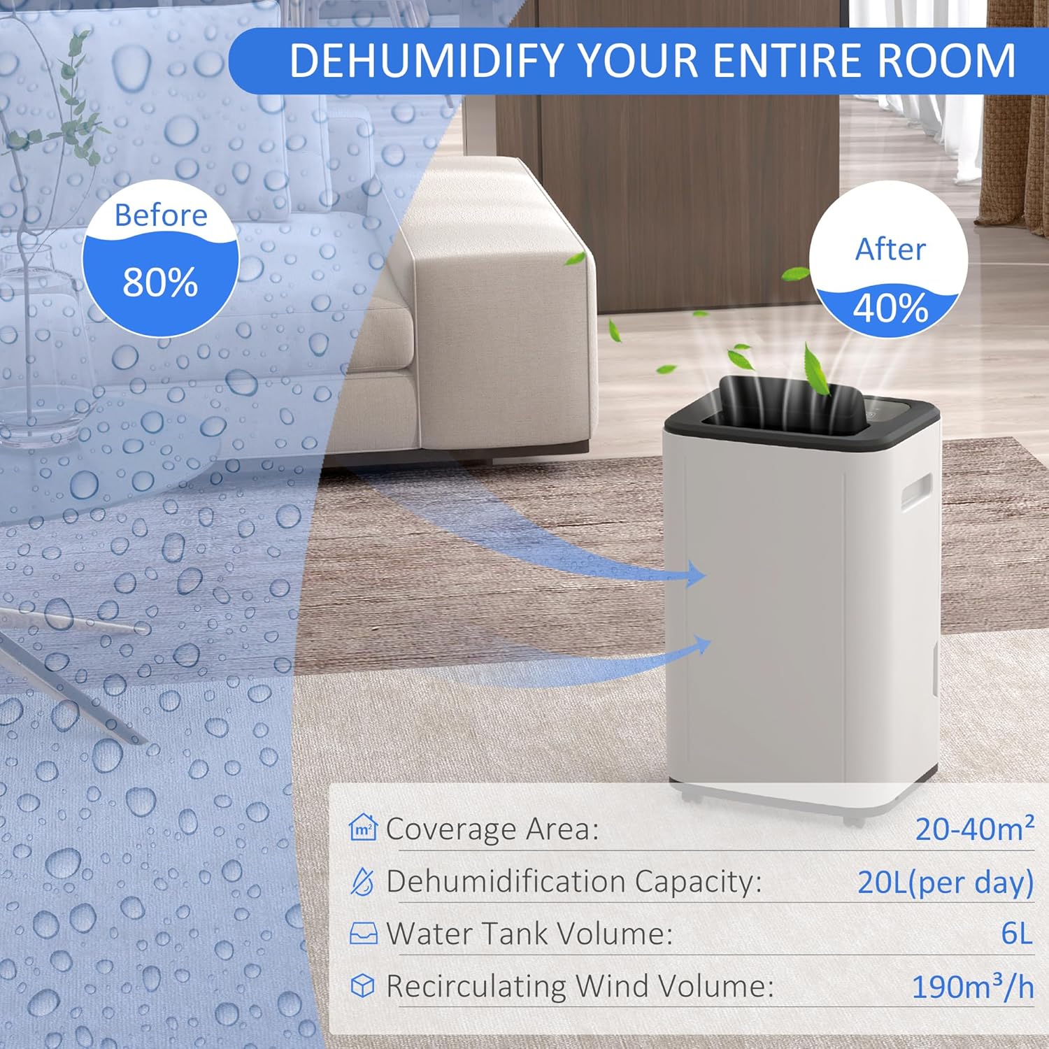 HOMCOM 20L/Day 6000mL Portable Quiet Dehumidifier with Auto Defog, 24H Timer, 3 Dehumidifying Modes, Electric Moisture Air Dehumidifier for Home Laundry Basement-2