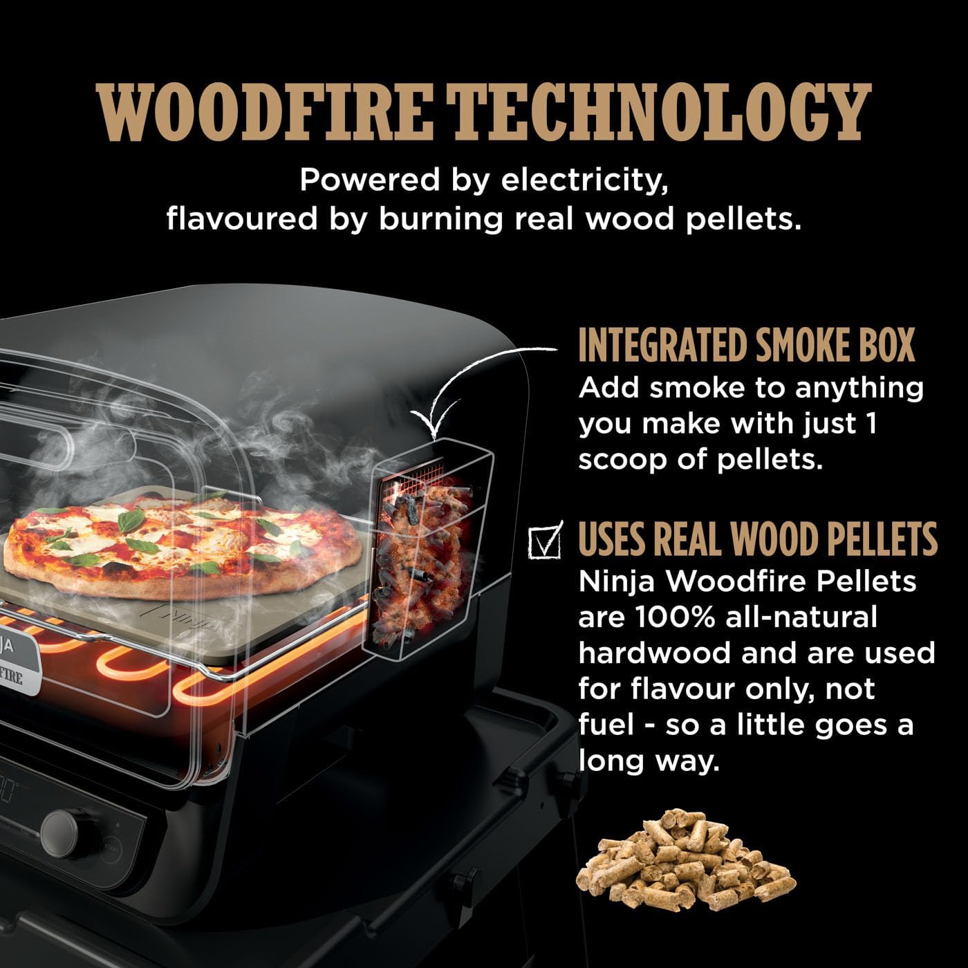 Ninja Woodfire Electric Outdoor Oven,8-in-1 Pizza Oven,High-Heat Roaster & BBQ Smoker with Roast Rack,Pro-Heat Tray,Pizza Stone, Wood Pellets & Scoop, Electric,6 Pizza Settings,Burnt Orange OO101UK-7