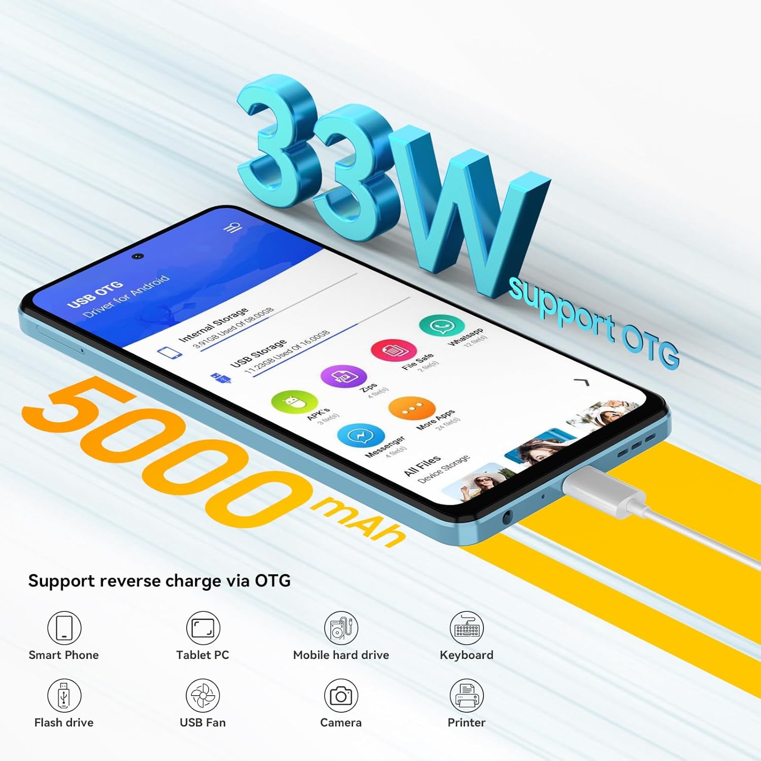 Blackview Mobile Phones Sim Free Unlocked, Shark 8 16GB+128GB/2TB, 120Hz 6.78’’FHD+, Android 13 Phone, 5000mAh 33W Fast Charge, Helio G99, 64MP+13MP, 3.5mm Jack, NFC, Fingerprint/Face ID- Blue-3