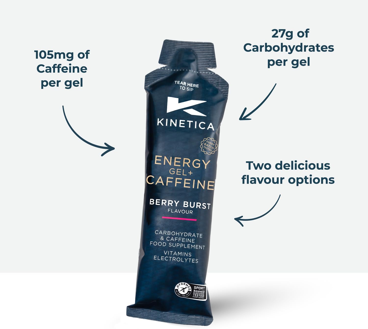 Kinetica Quick Release Energy Caffeine Gels 24 x 70g, Berry Flavour with 105mg Caffeine-4