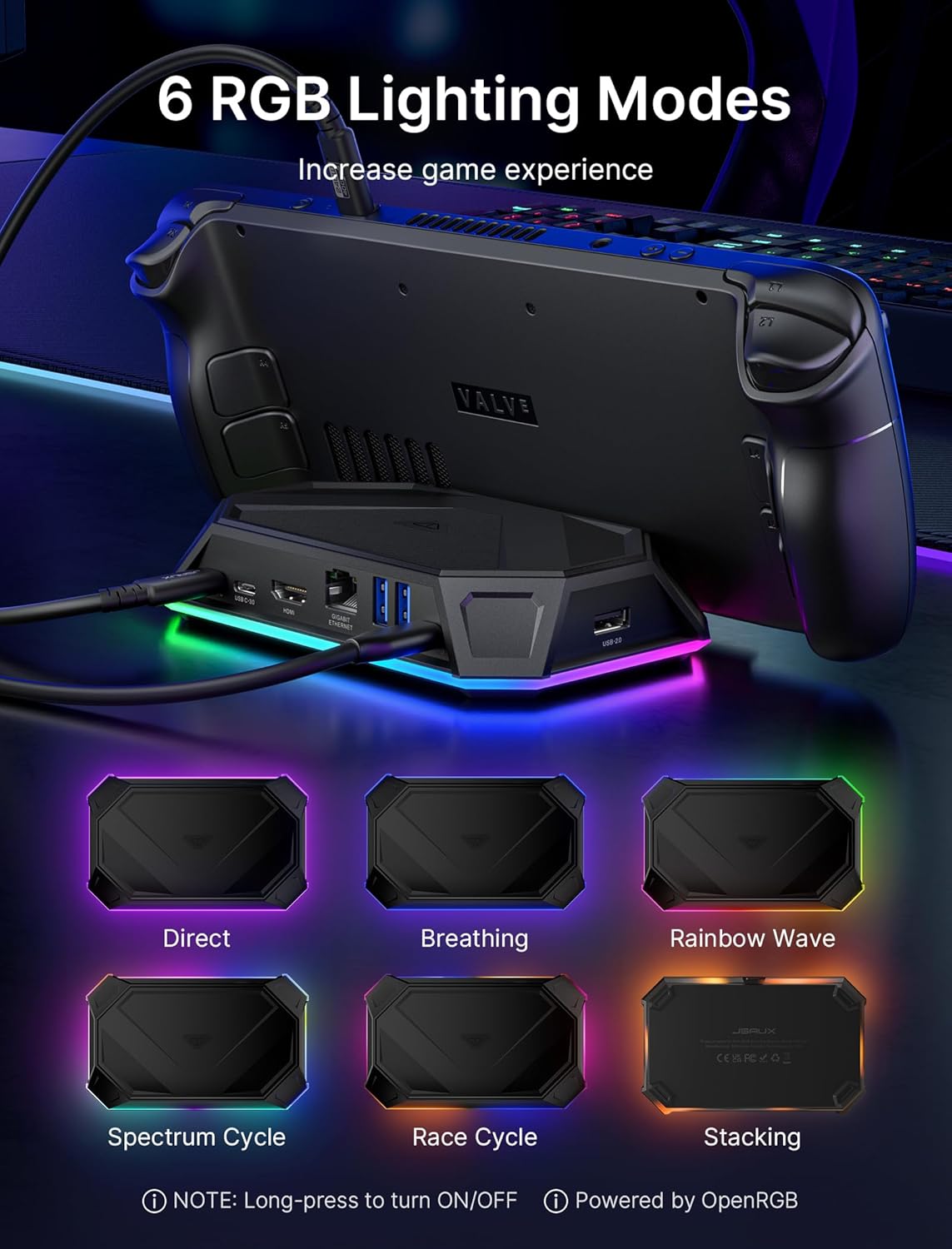 JSAUX RGB Docking Station for Steam Deck(OLED)/ROG Ally/Legion Go, 8-in-1 Steam Deck Dock with 4K@60Hz HDMI, Gigabit Ethernet, USB-C 3.0, Dual USB-A 3.0, USB 2.0 and 100W USB-C Charging-HB0801(Black)-2