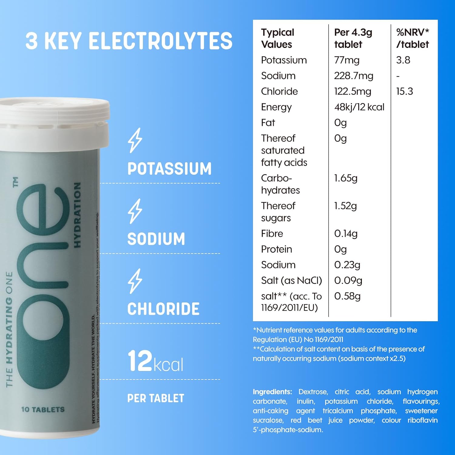 ONE Hydration Effervescent Electrolyte Tablets, 20x Dissolvable Tablets - Potassium, Sodium - Low Calorie, 12 kcals per Tablet - 20 Hydrating Energy Tablets - Caffeine Free - 2X Packs of 10-4