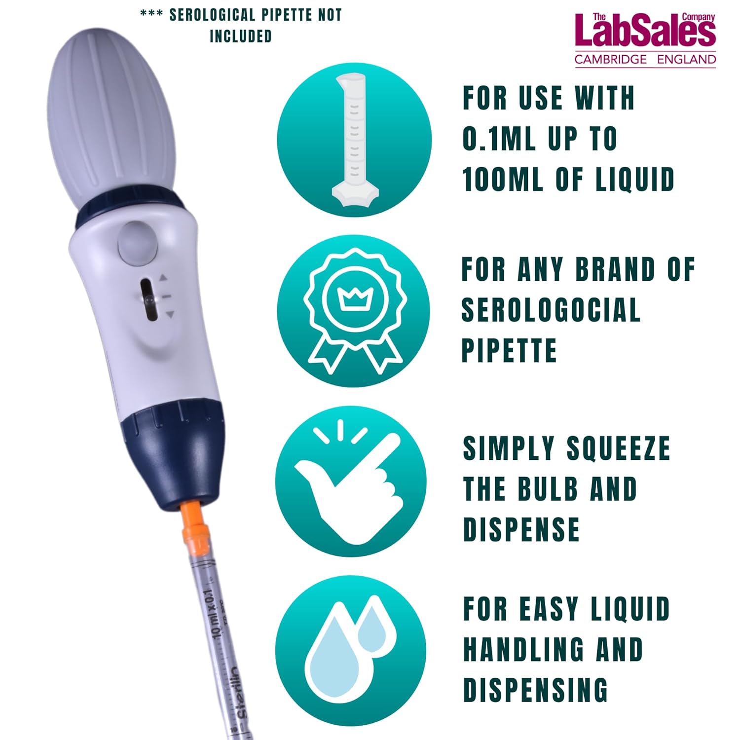 Labsales Serological Bulb Pipette Controller, Easy To Use Pipette dropper, Accurate Liquid Measuring, 1ml-100ml, Built In Syringe Filter, For Cell Culture And Any other Lab & Scientific Processes-1