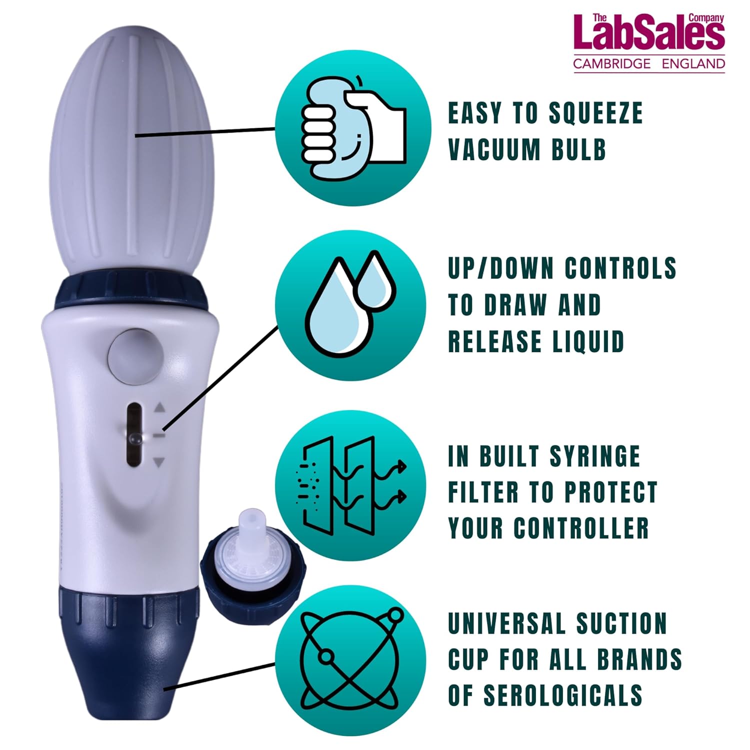 Labsales Serological Bulb Pipette Controller, Easy To Use Pipette dropper, Accurate Liquid Measuring, 1ml-100ml, Built In Syringe Filter, For Cell Culture And Any other Lab & Scientific Processes-3