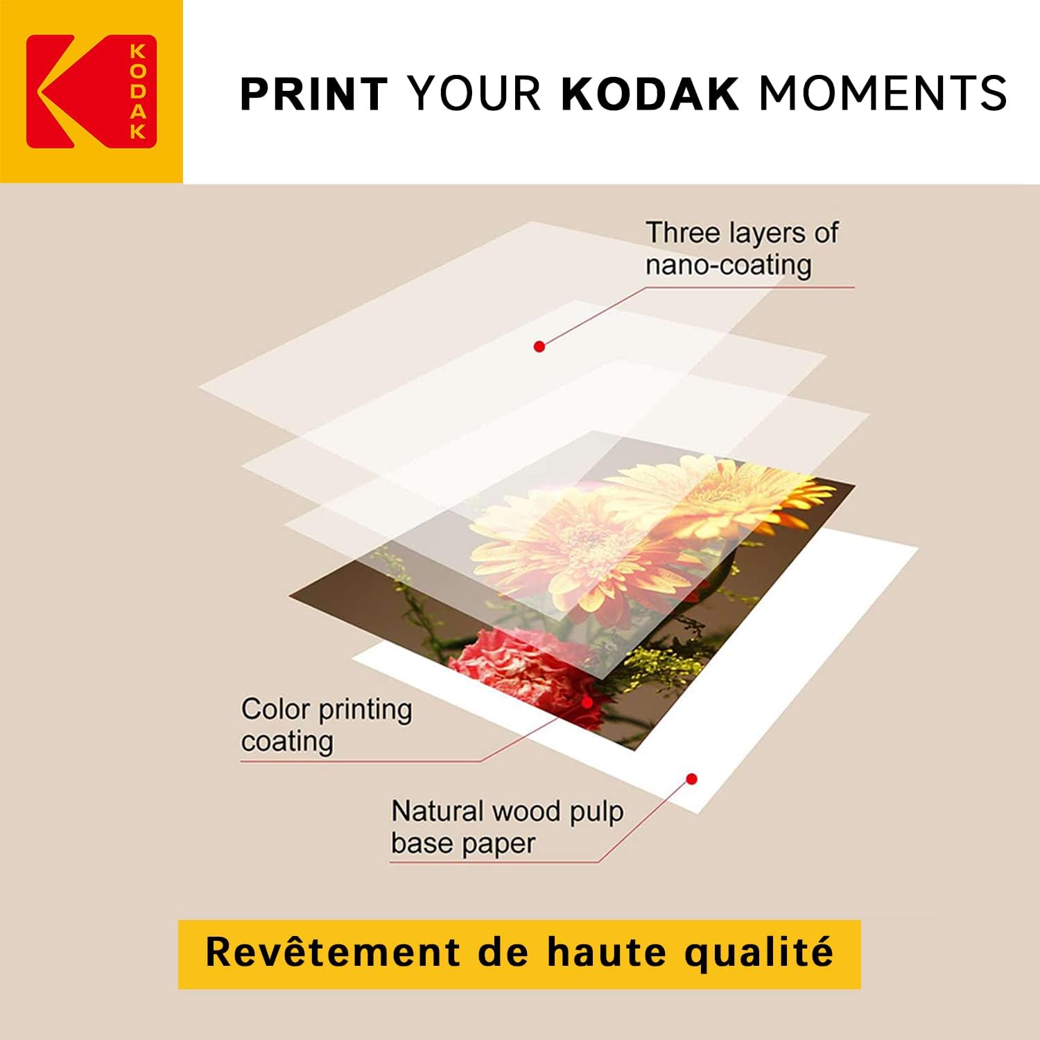 KODAK Instant Photo Papers - Pack of 25 Sheets of Photo Paper - Format 21 x 29.7 cm (A4) - Glossy Finish - 180 GSM - Compatible with Inkjet Printers "-4