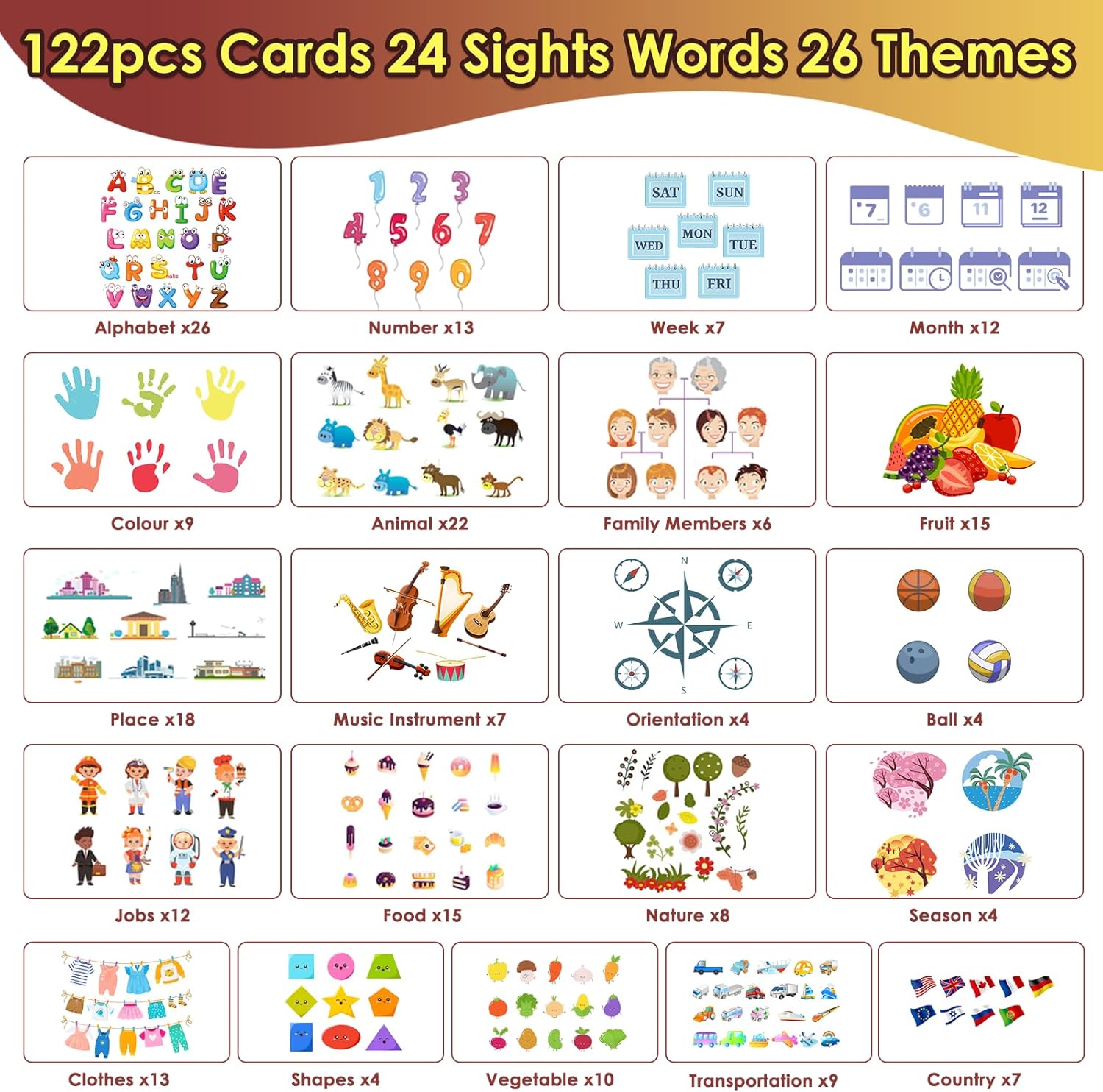 Toddle Toys Talking Flash Cards British English 224 Words with ABC Letters/Numbers/Colours,Learning Toys Pocket Speech Language Development Toy Speech Therapy Sensory Cards Toys for Kids Boys Girls-2