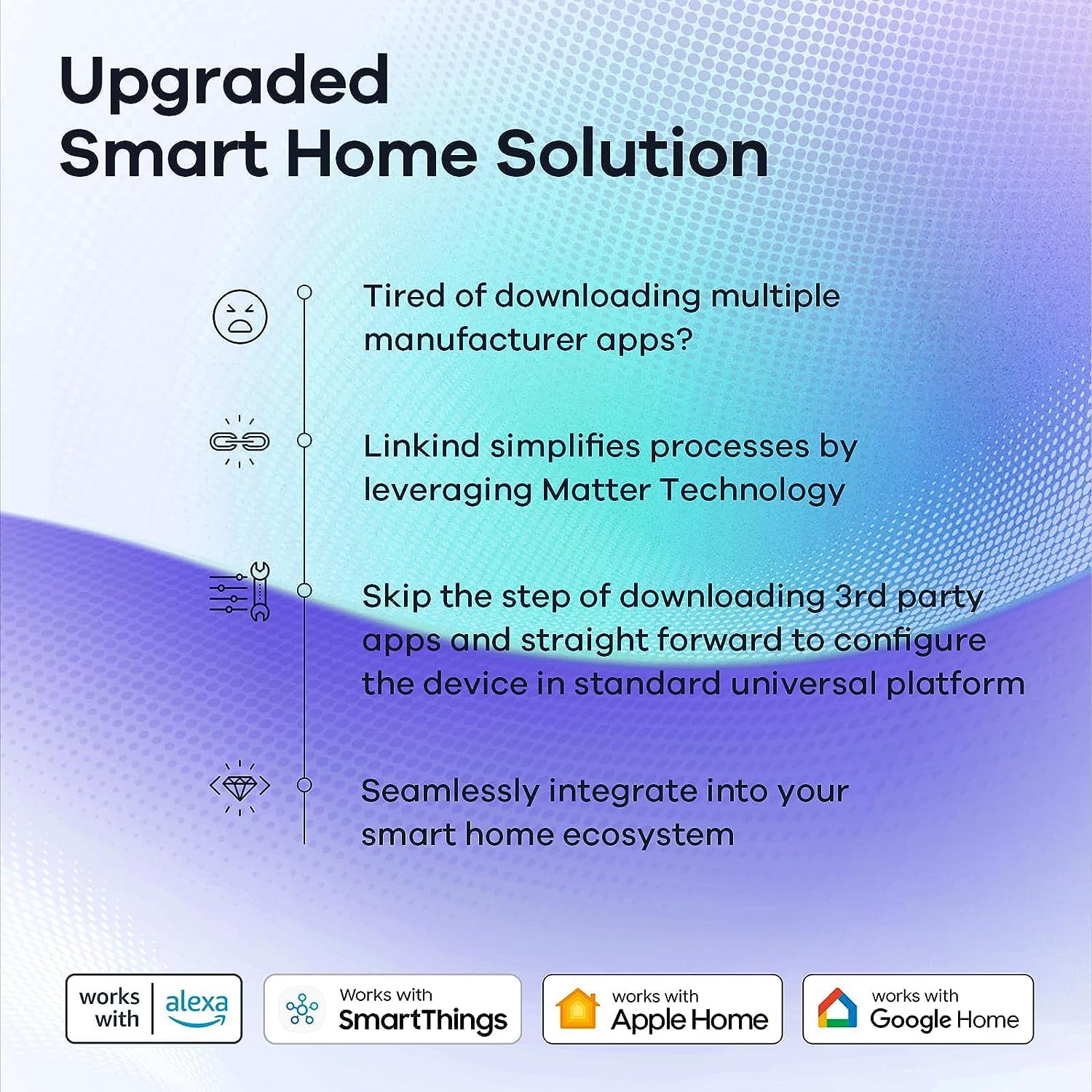 Linkind Matter Smart RGBTW Bulb, E27 Smart Bulb, Smart LED Light Bulbs Screw, 9W, 806lm, Smart Led Bulb with Music Sync,Works with Apple Home/Siri/Google Home/Alexa/SmartThings, 2 Pack-1