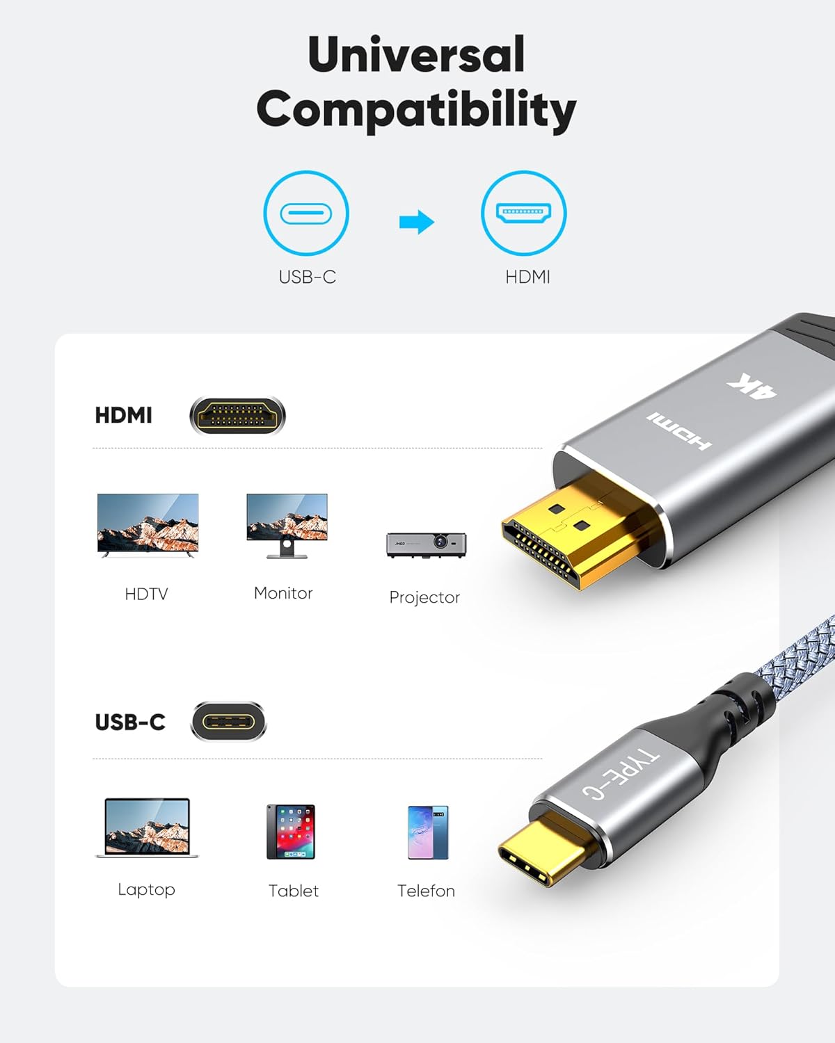 Highwings USB C to HDMI Cable 1.8m 4K@60Hz, UHD Thunderbolt 3/4 to HDMI Cable[Anti-Interference][Gold-Plated] Compatible for iPhone 16/15 Pro, for MacBook Pro/Air, for Surface, for XPS, for Galaxy etc-5