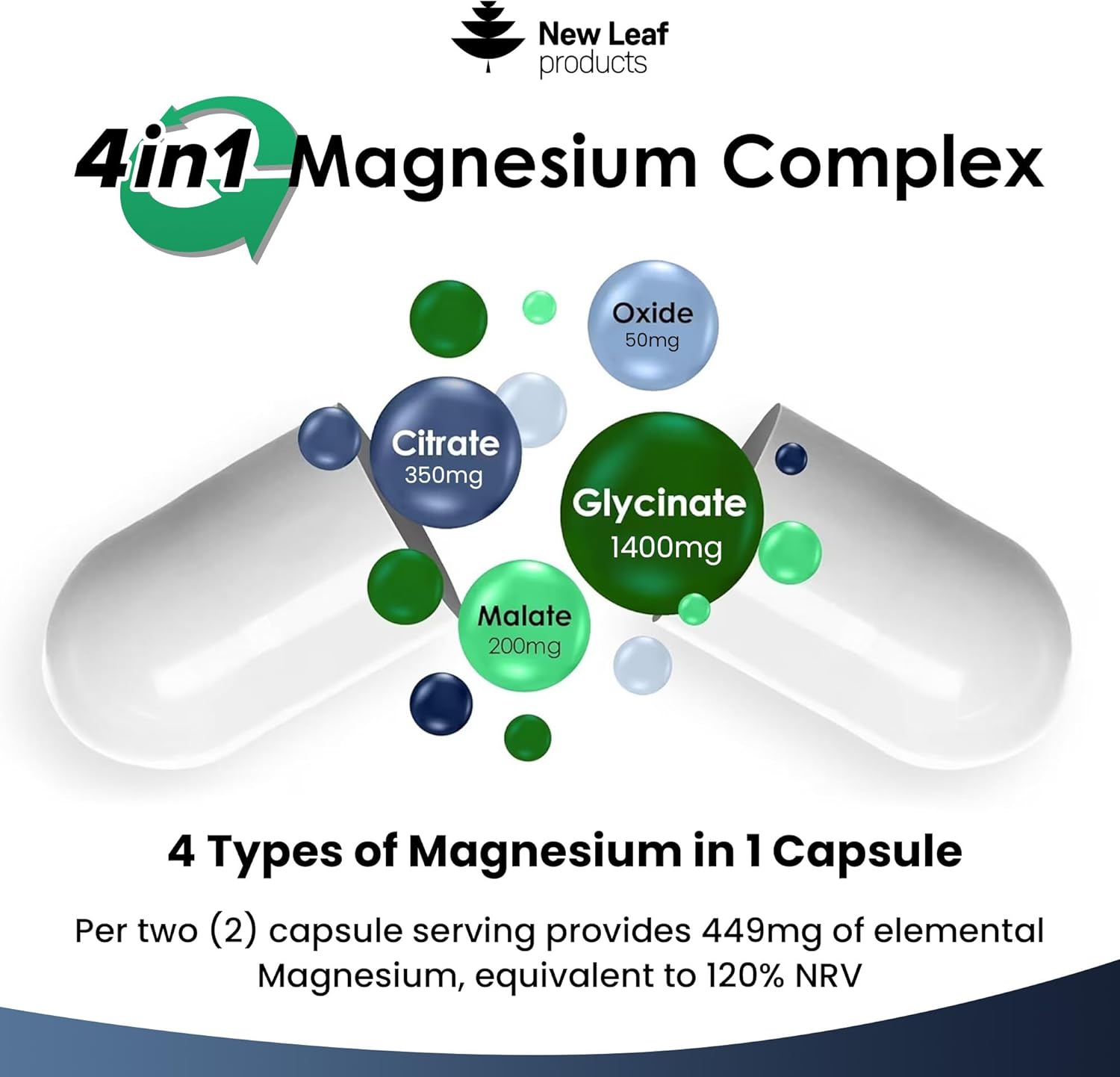 Magnesium Glycinate 4-in-1 Complex 2000mg - 449mg Elemental Magnesium High Strength Magnesium Supplements - Magnesium Bisglycinate,Citrate, Malate, Oxide - 120 Capsules - Vegan UK Made by New Leaf-1