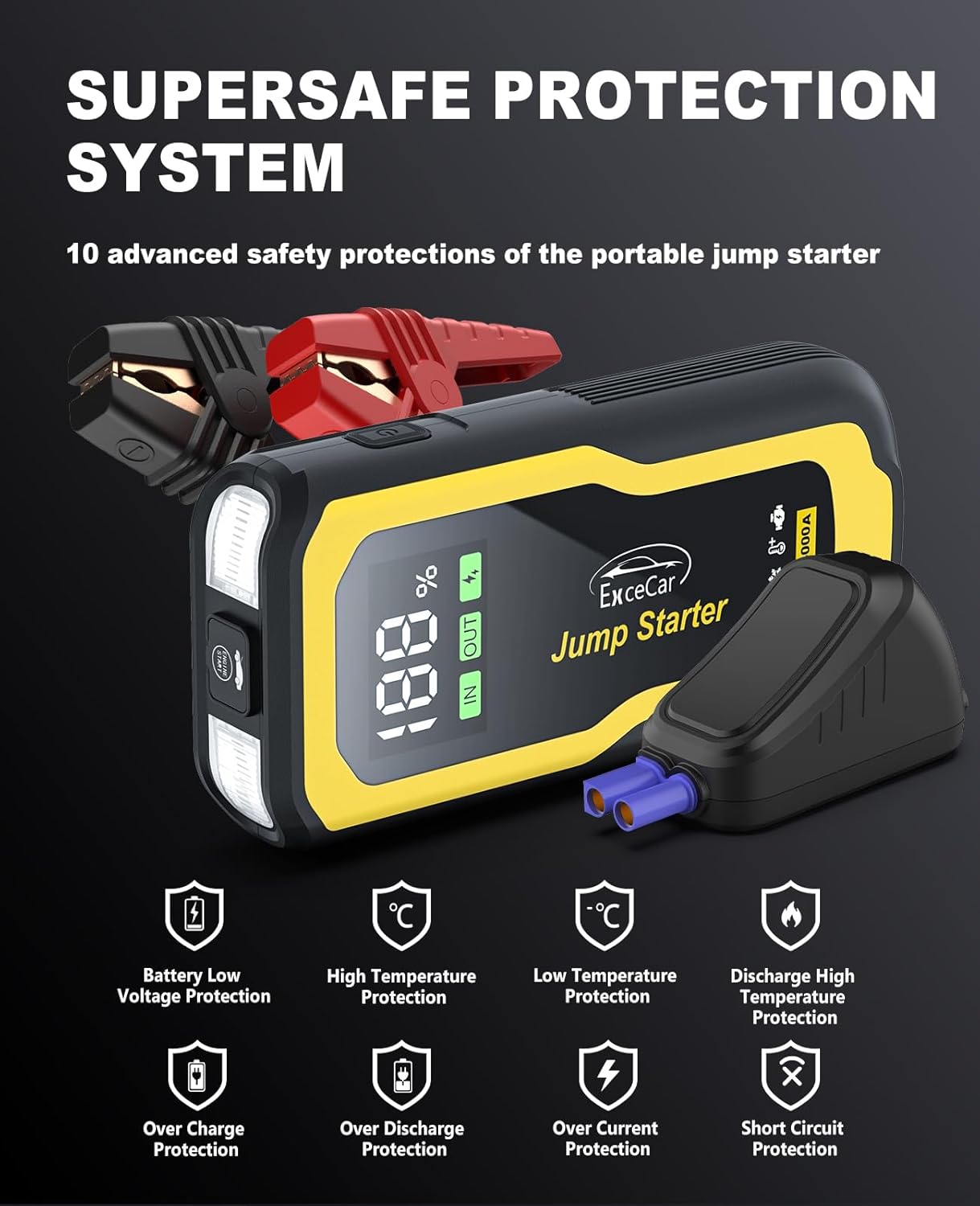 4000A Jump Starter Power Pack, 12V Lithium Portable Car Battery Booster Pack, Power Bank Charger, with Safe Jumper Cable and Quick Charge (4000A)-4