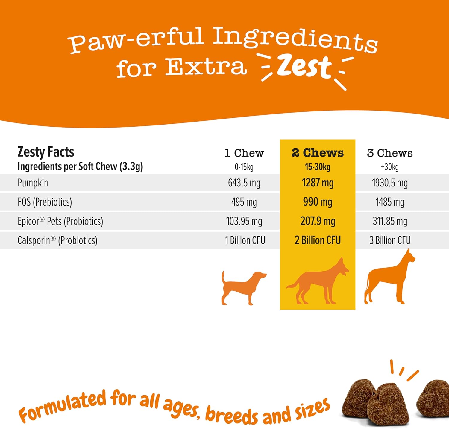 Zesty Paws Probiotic Chews for Dogs | Dog Probiotic Supplements for Digestive Care & Diarrhea Treatment - Dog diarrhea treatment support and Digestive Treats - Health Supplies for UK Dogs | 90 Pcs-4