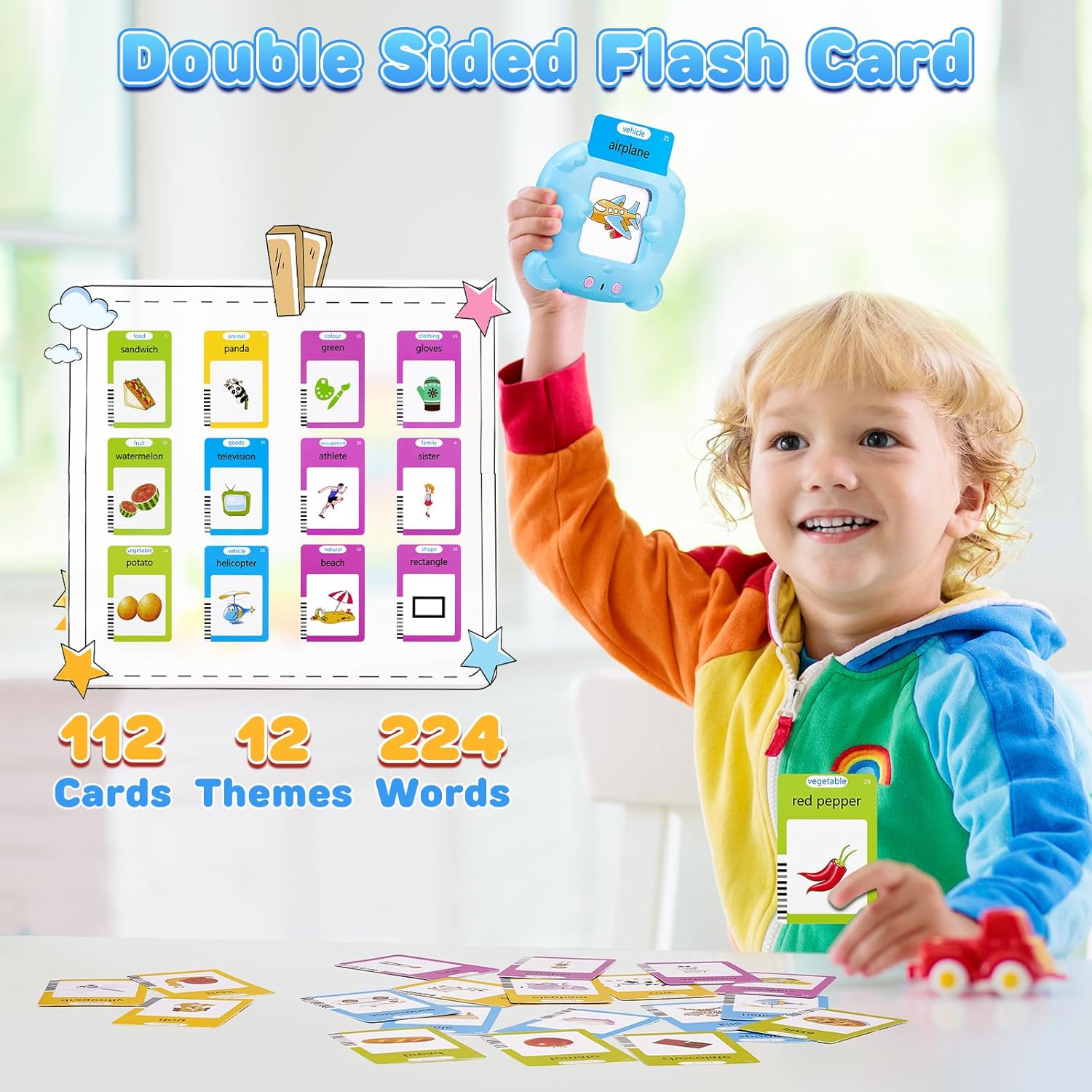 Talking Flash Cards for Toddlers, Early Educational Toys for 2 3 4 5 6 Year Old Boys Girls, 224 Words 112 Double Sided Flashcards Preschool Learning Reading Toys Montessori Interactive Gifts for Kids-2