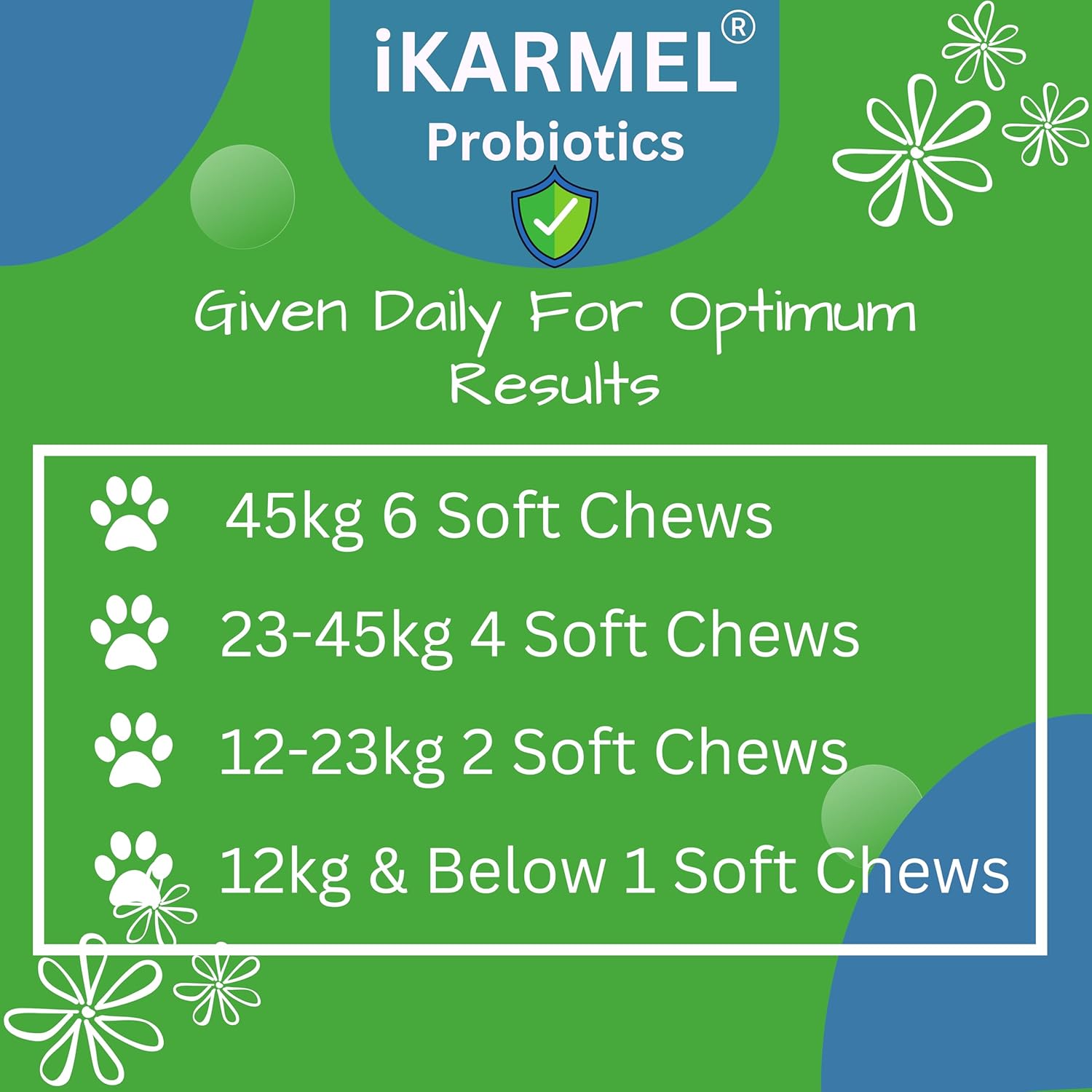 iKarmel Doggy Dailies | Dog Calming Products | Anxiety Support | Anti Stress & Nervous Treats | 270 Dogs Chew Supplements | Calm in 4-6 Weeks-4