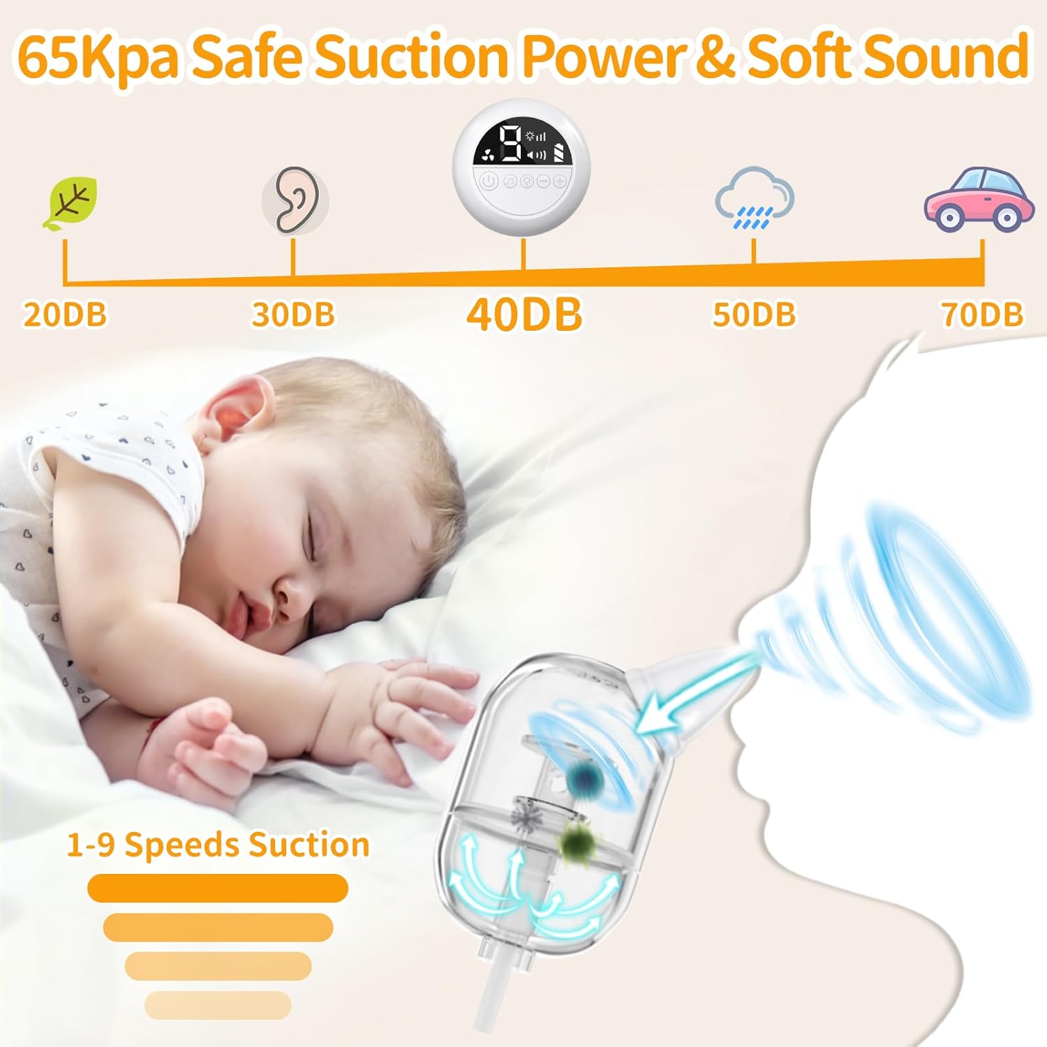 Nasal Aspirator Baby, Baby Nose Aspirator AOSITE Baby Nasal Sucker 9 Suction Levels Nasal Aspirators Electric Nose Sucker for Child Rechargeable Automatic Nose Cleaner Nose Sucker for Newborn-2