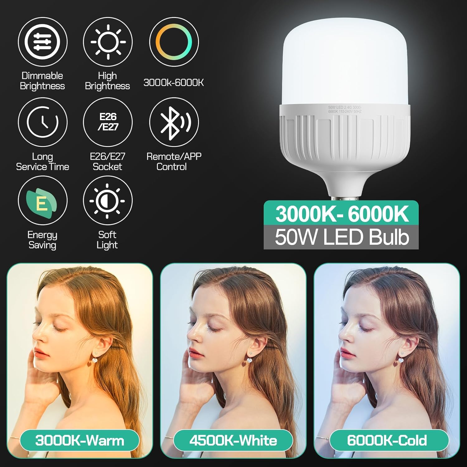 EMART 50W APP/Remote Control LED Light Bulb,Lectrodeless Dimming 3000K-6000K and Brightness Adjustable, E27,Softbox Light Bulb for Professional Photography Studio,Home,Office,Garden-1 Packs-2