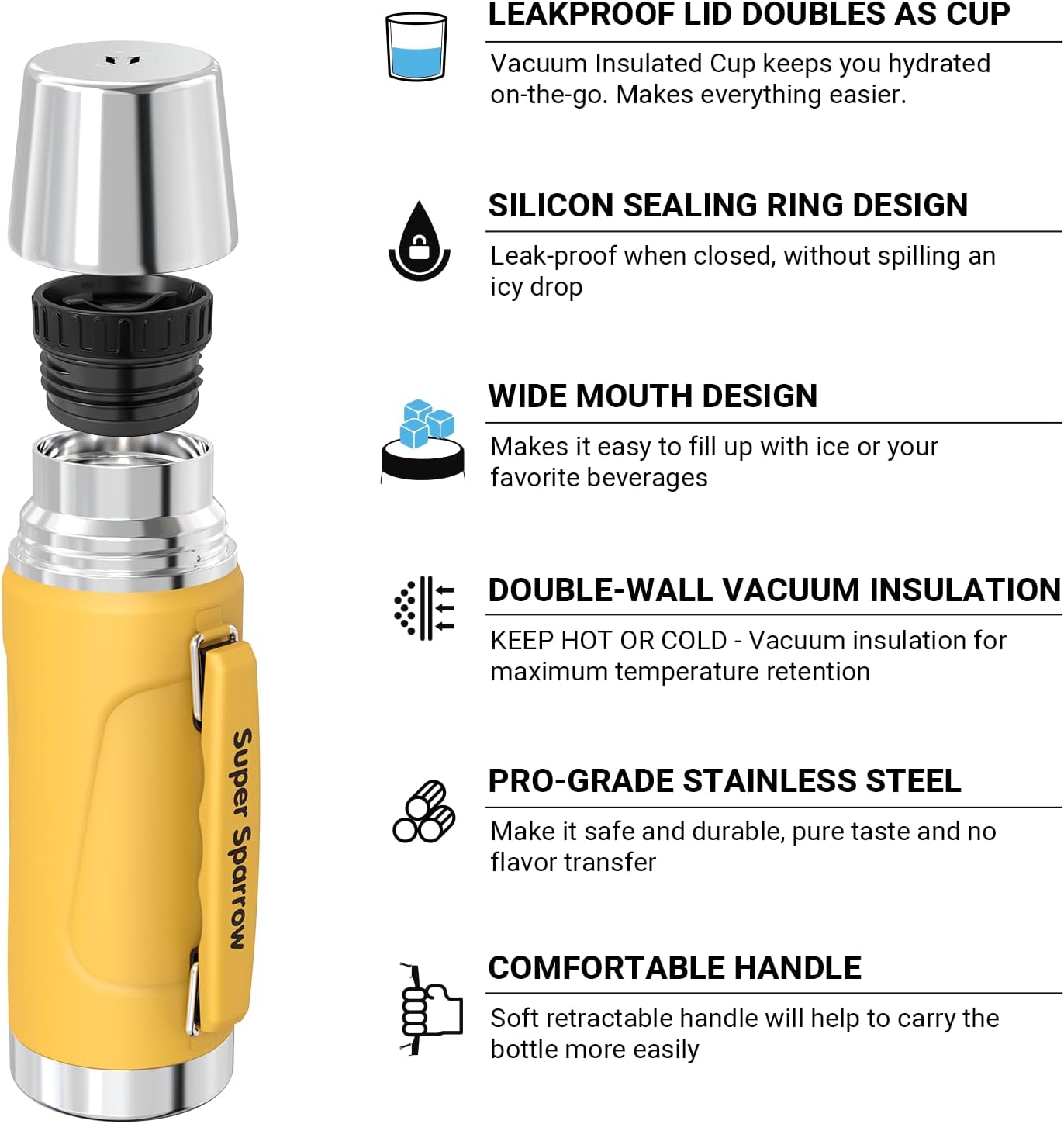 Super Sparrow Flask - Vacuum Insulated Flask - 750ml/1L/1.5L/2L - Wide Mouth Stainless Steel Water Bottle - BPA-Free - Leakproof Thermal Flask - Vacuum Lid Doubles as Cup-1