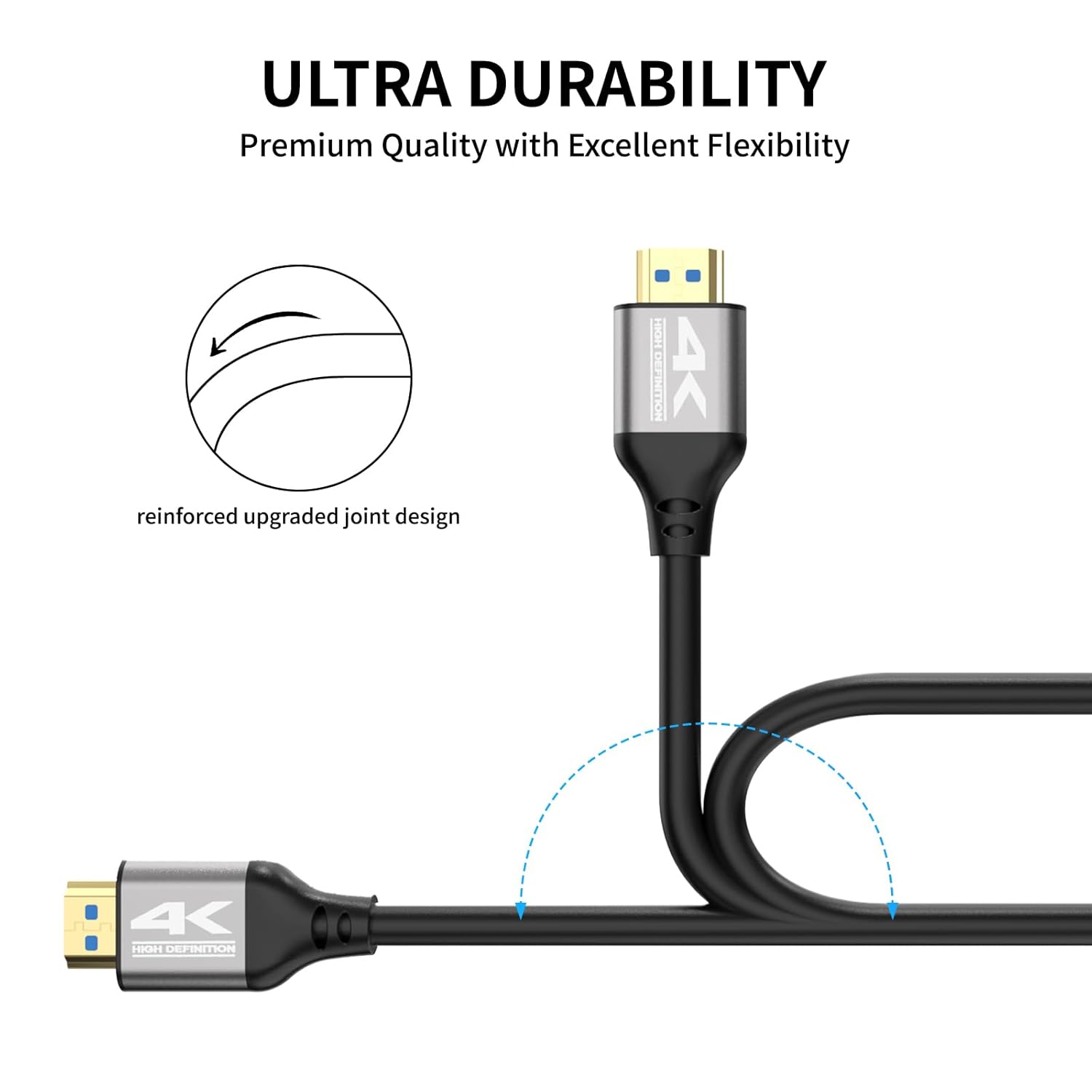 Zazalon 4k HDMI Cable 1.5M,High Speed HDMI 2.0 Cord, Support 4K@60Hz,ARC,HDR,3D,Ethernet,Compatible with Blu-Ray,PS3/4/5,Projector,TV,HDTV,PC,Laptop-5