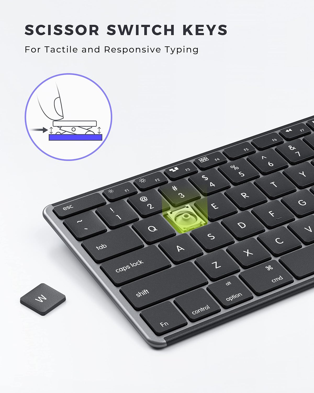 seenda Rechargeable Bluetooth Keyboard and Mouse Set, Multi - Device Ultra Slim Wireless Mouse and Keyboard, Compatible for MacBook, Mac OS, iPad, iMac, QWERTY UK Layout, Black and Grey-2