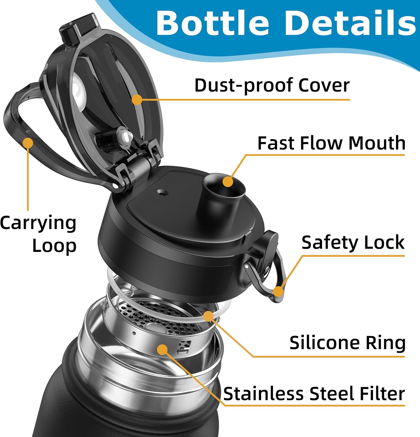 OLDLEY 600ml/20oz Stainless Steel Water Bottle Double Walled Vacuum Flask Keeps Drink Hot and Cold Leakproof BPA Free 600ML Metal Insulated Water Bottle for Sport School Work Outdoor Hiking (Black)-1