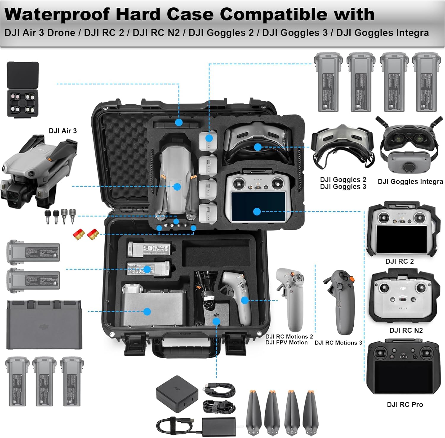 LEKUFEE Waterproof Hard Case Compatible with DJI Air 3S/DJI Air 3/DJI RC2/DJI RC N3/RC N2/DJI Goggles 3/ Goggles 2/Goggles Integra/DJI RC Motion 3/RC Motion 2 and Accessories(Case Only)-1