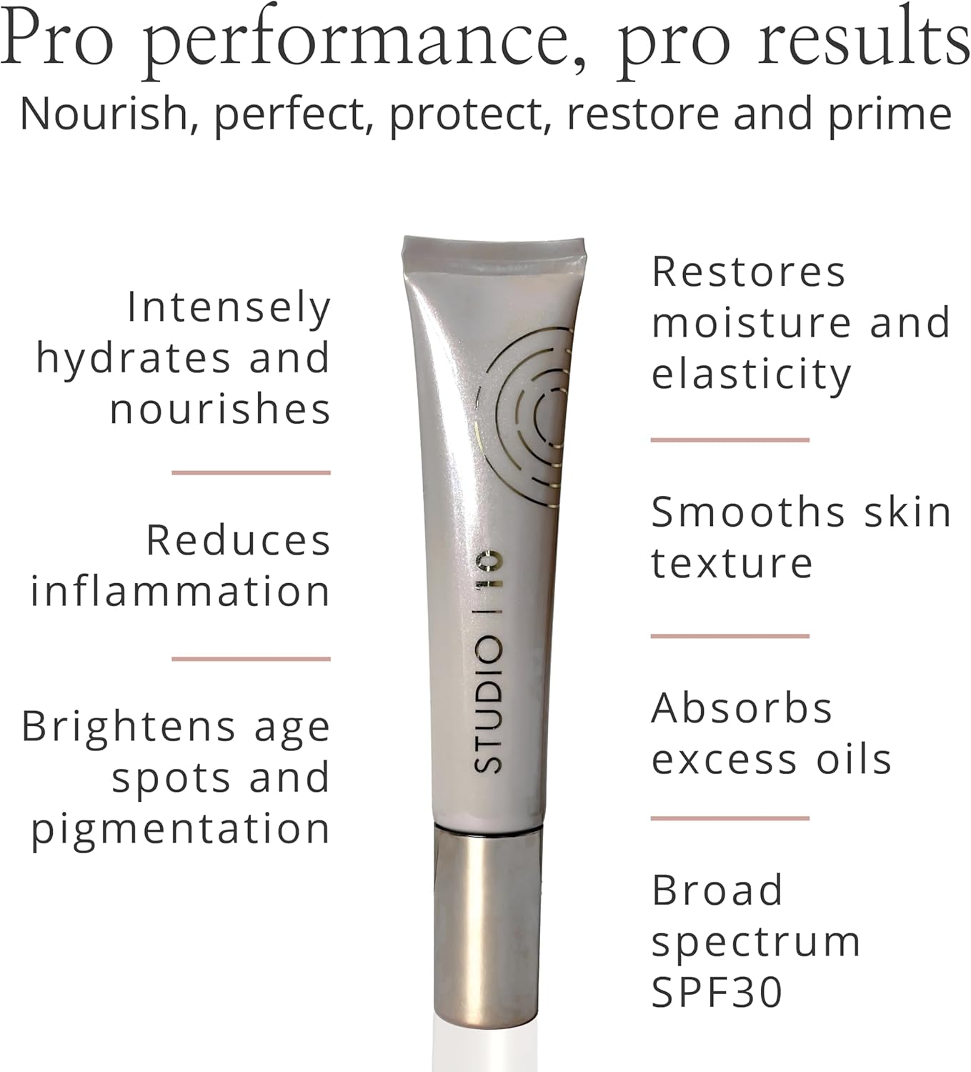 Studio10 | Hydra Peptide Fusion Daily Skin Defence, 5-in-1 Daily Skincare - SPF 30. Nourish, Perfect, Protect, Restore & Prime - Formulated for Mature Skin-2