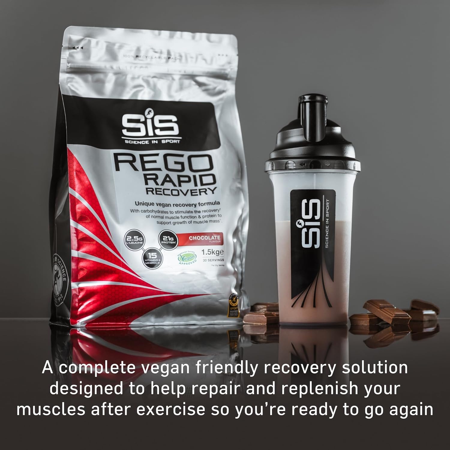 Science In Sport REGO Rapid Recovery Protein Powder | 21g of Protein for Muscle Recovery | Chocolate Flavour, 30 Servings, 1.5Kg-1