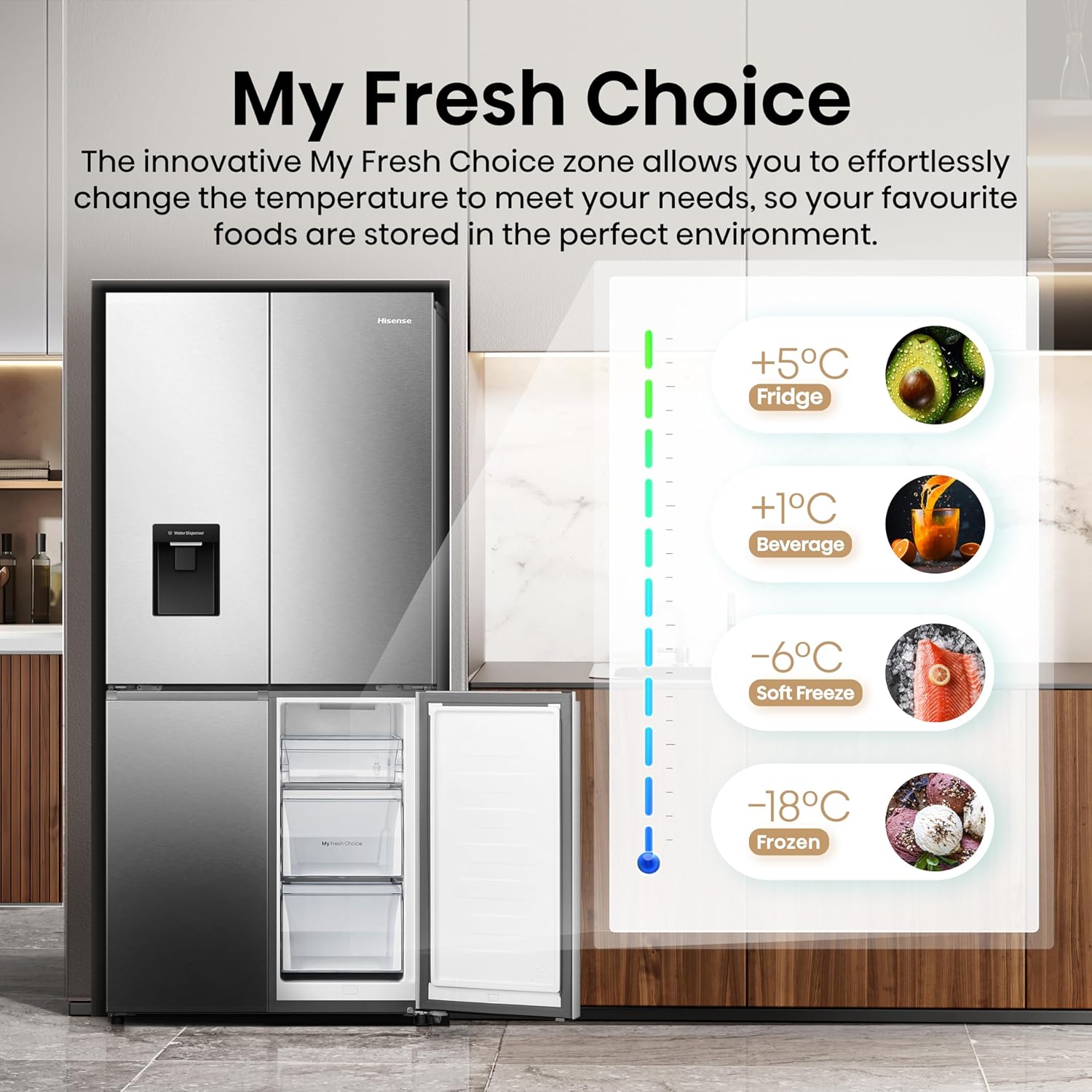 Hisense RQ5P470SMIE Wifi Connected American Fridge Freezer Cross Door with Water Dispenser, No Frost, 482 liters, Stainless Steel - E Rated, Noise level: 37 decibels, H178.5 x W79.4 x D69.8 (cm)-4