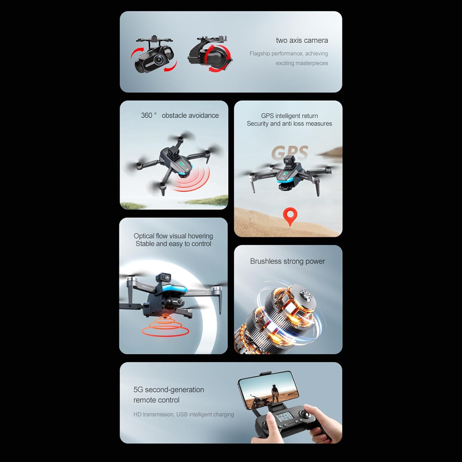 Dodoore S9S Quadcopter with Camera 4K Professional 2-Axis EIS GPS Brushless 5G WIFI Optical Flow Positioning, 50mins Long Flight Gesture Control Trajectory Flight Auto Return Headless Mode 2 Battery-1