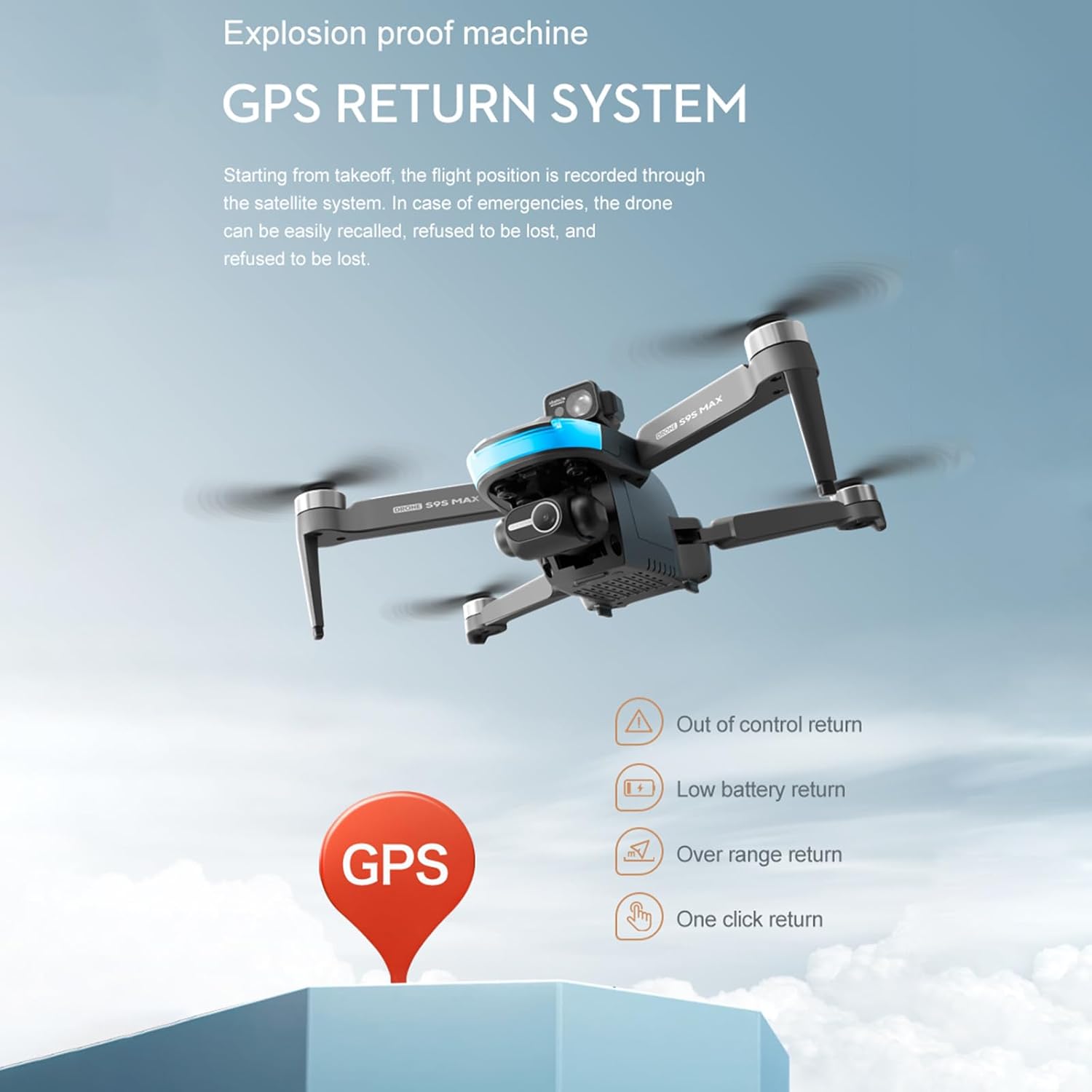 Dodoore S9S Quadcopter with Camera 4K Professional 2-Axis EIS GPS Brushless 5G WIFI Optical Flow Positioning, 50mins Long Flight Gesture Control Trajectory Flight Auto Return Headless Mode 2 Battery-6