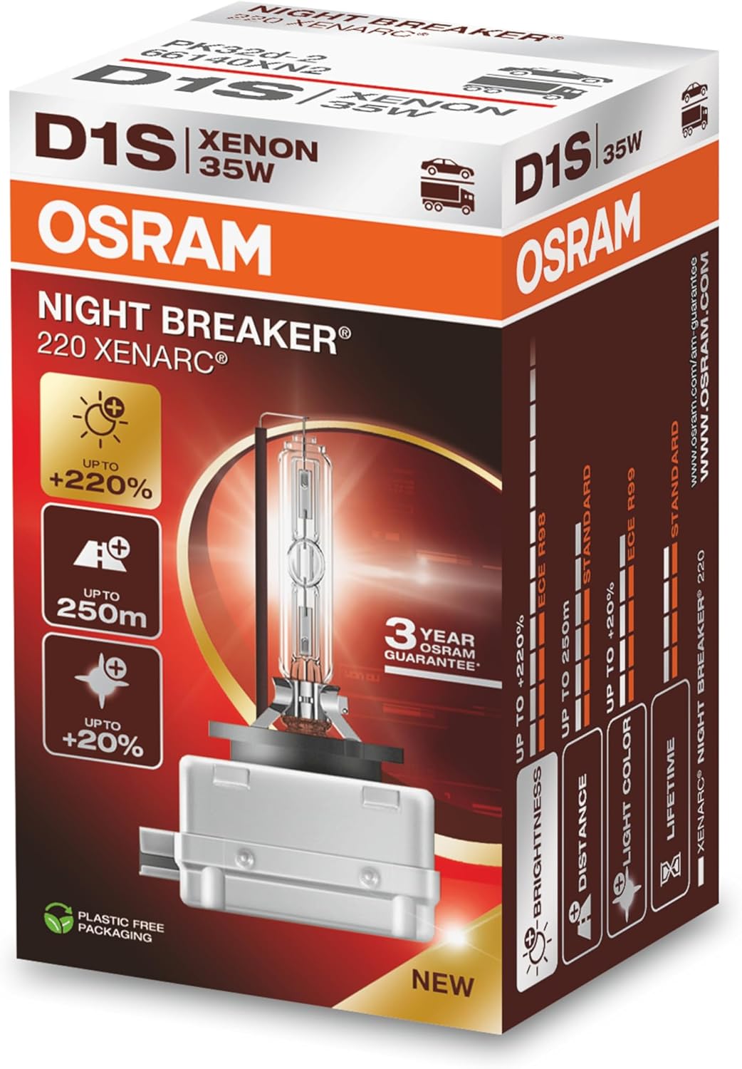 OSRAM XENARC NIGHT BREAKER 220, D1S, +220% more brightness, xenon headlight lamp, 66140XN2, Folding Box (1 lamp)-0