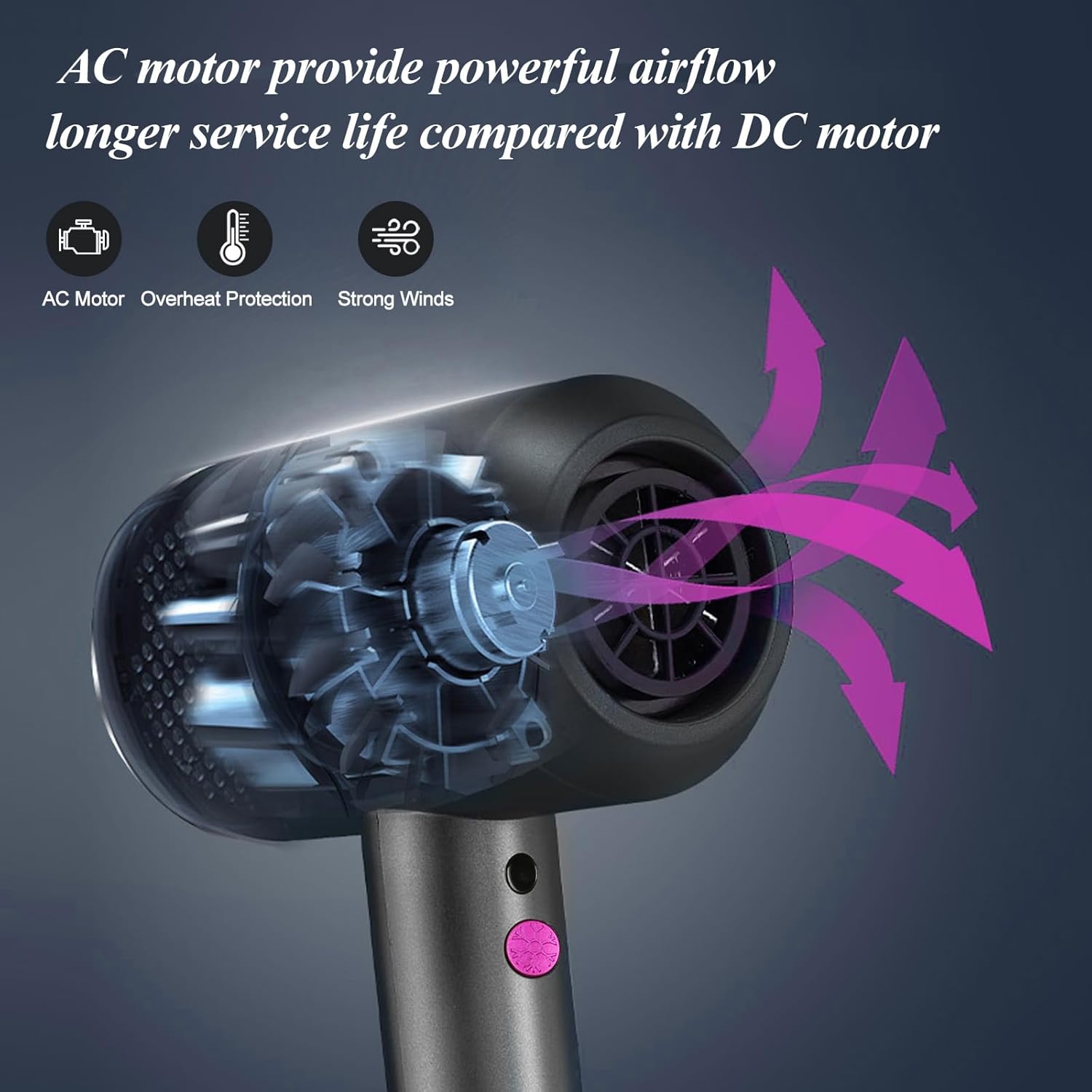 HappyGoo Hair Dryer Professional Ionic Hairdryer with 2 Speed 3 Heat Setting, Cool Shot Button, 1 Diffuser & 2 Concentrator for Women Man-2