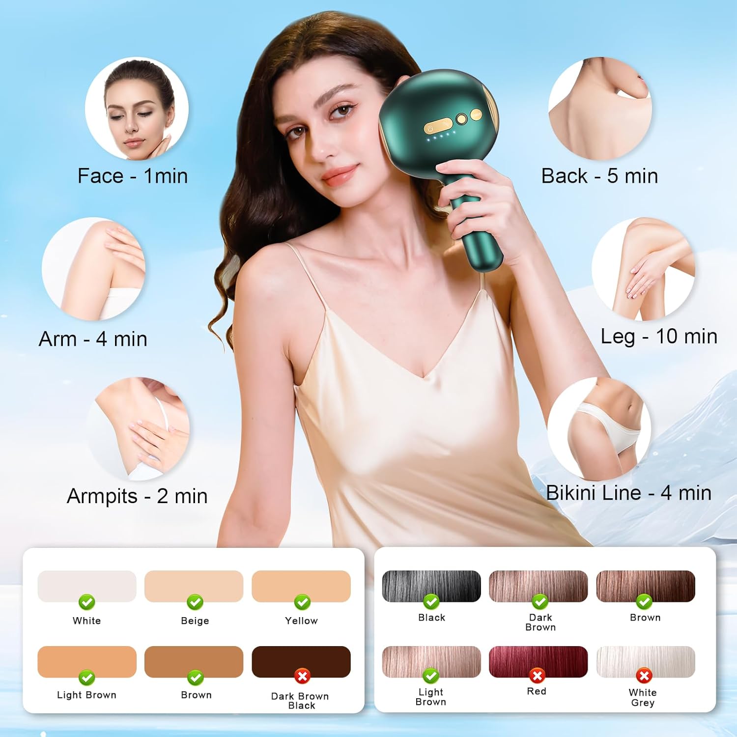 Lovsheme Laser Hair Removal Device, Painless Sapphire Ice-Cooling IPL Hair Removal Device for Women Men, Facial Bikini Leg Body at-Home Use, with 5 Levels & 2 Modes, Long Lasting Hair Removal System-4