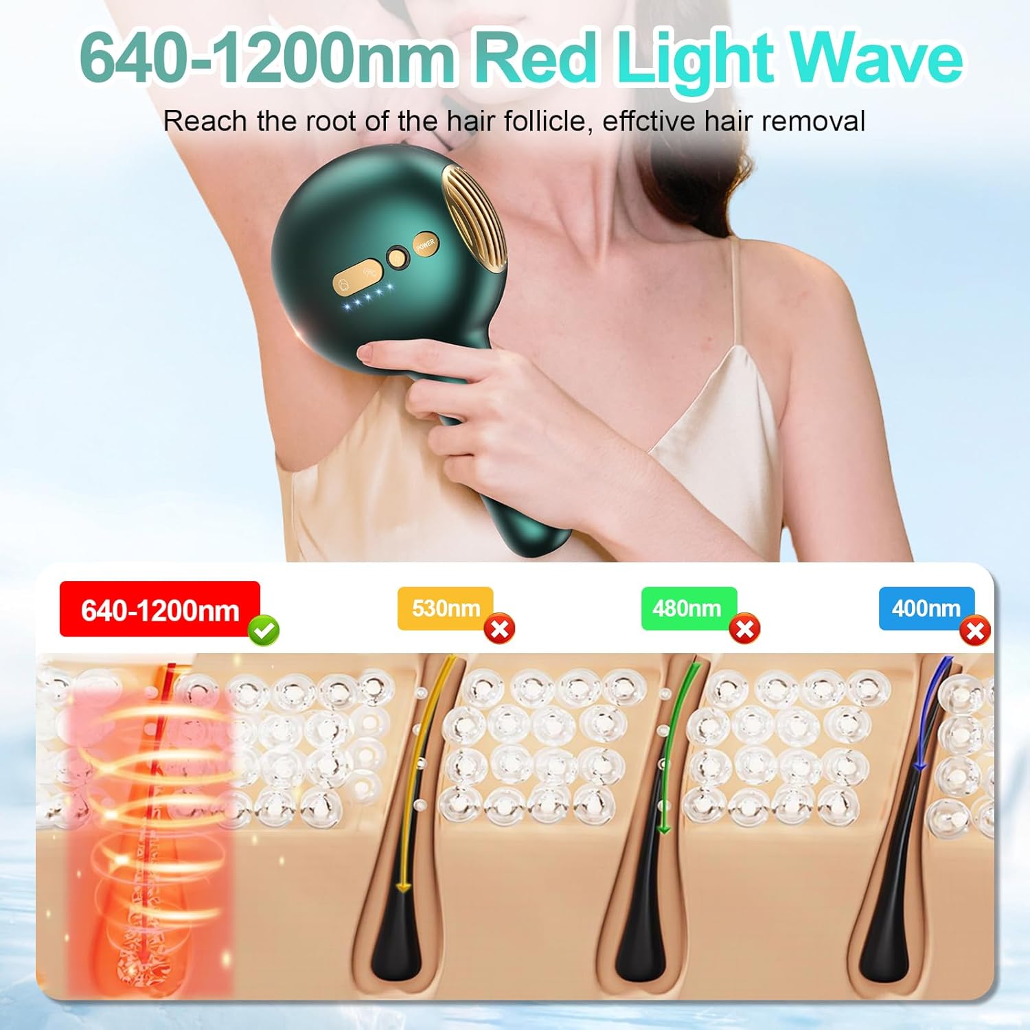 Lovsheme Laser Hair Removal Device, Painless Sapphire Ice-Cooling IPL Hair Removal Device for Women Men, Facial Bikini Leg Body at-Home Use, with 5 Levels & 2 Modes, Long Lasting Hair Removal System-5