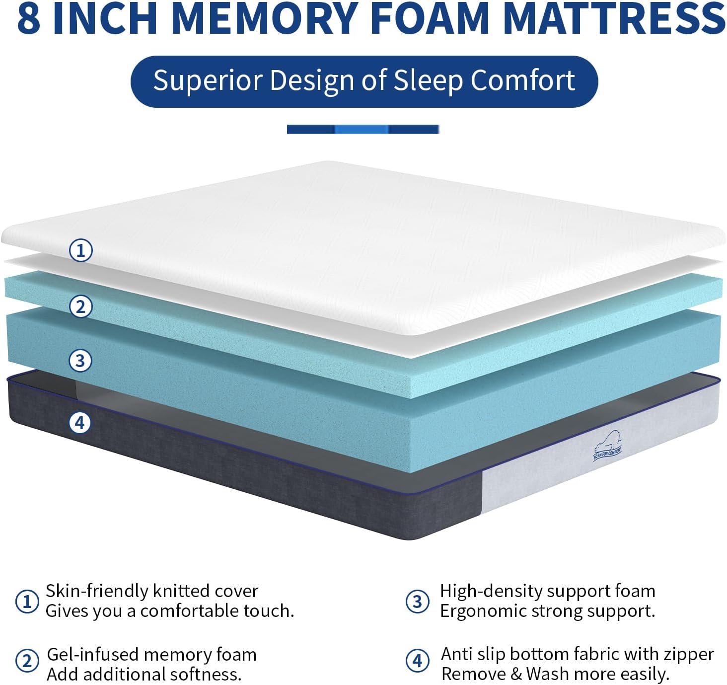 wowttrelax Double Mattresses 4ft6, 8 Inch Double Memory Foam Mattress, Medium Firm with Soft Fabric Fire Resistant Barrier, Removable cover Double Bed mattress 135x190x20cm-3